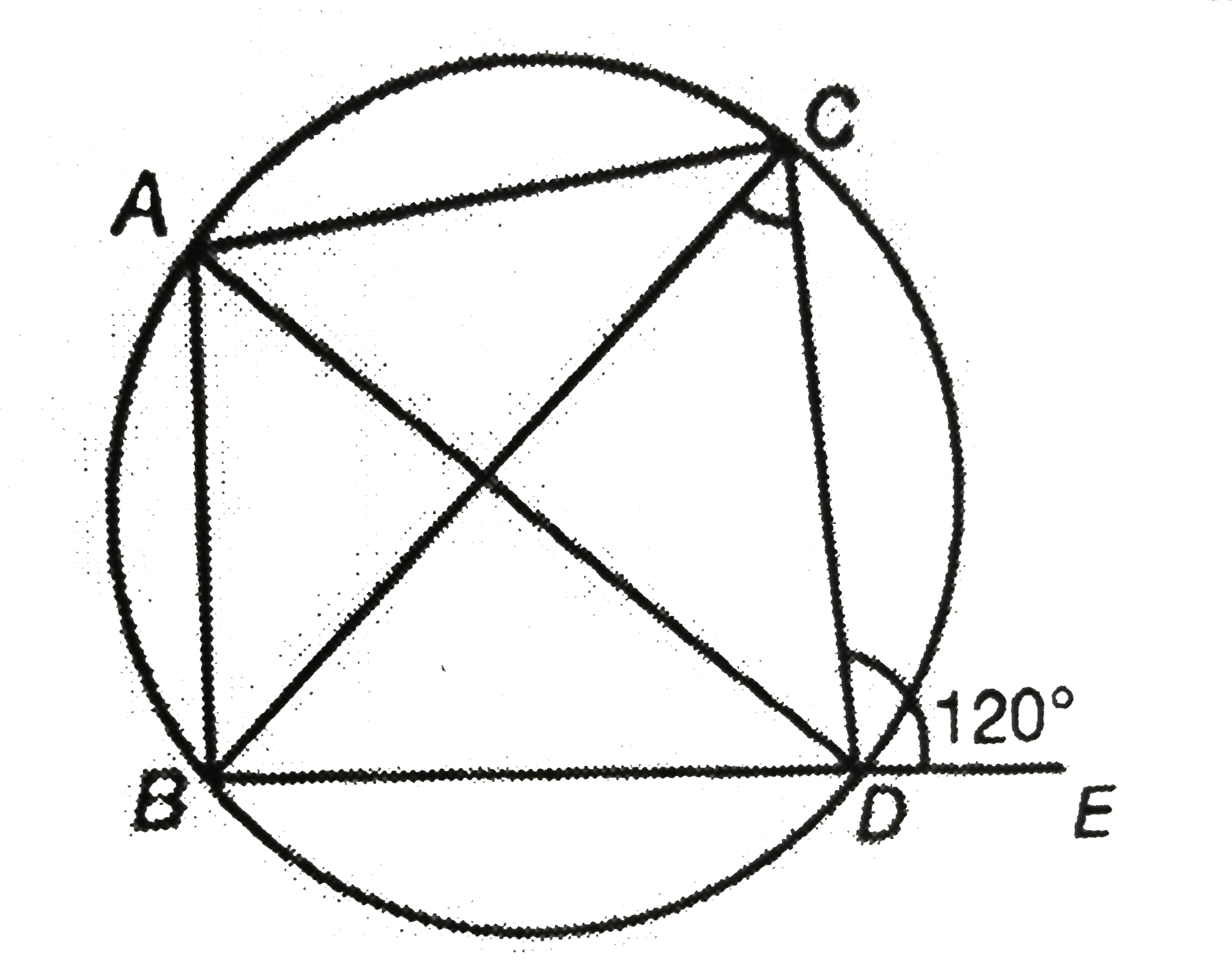 In the following figure, bar(BD) is produced to E. If bar(AD) is the angle bisector of angleA, then find the angleBCD.