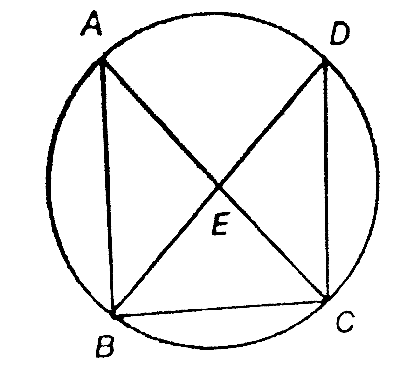 In the following figure (not to scale), the chords AC and BD intersects at E and angleBAE=angleECD + 20^(@). If angleCDE=60^(@), find angleABE.