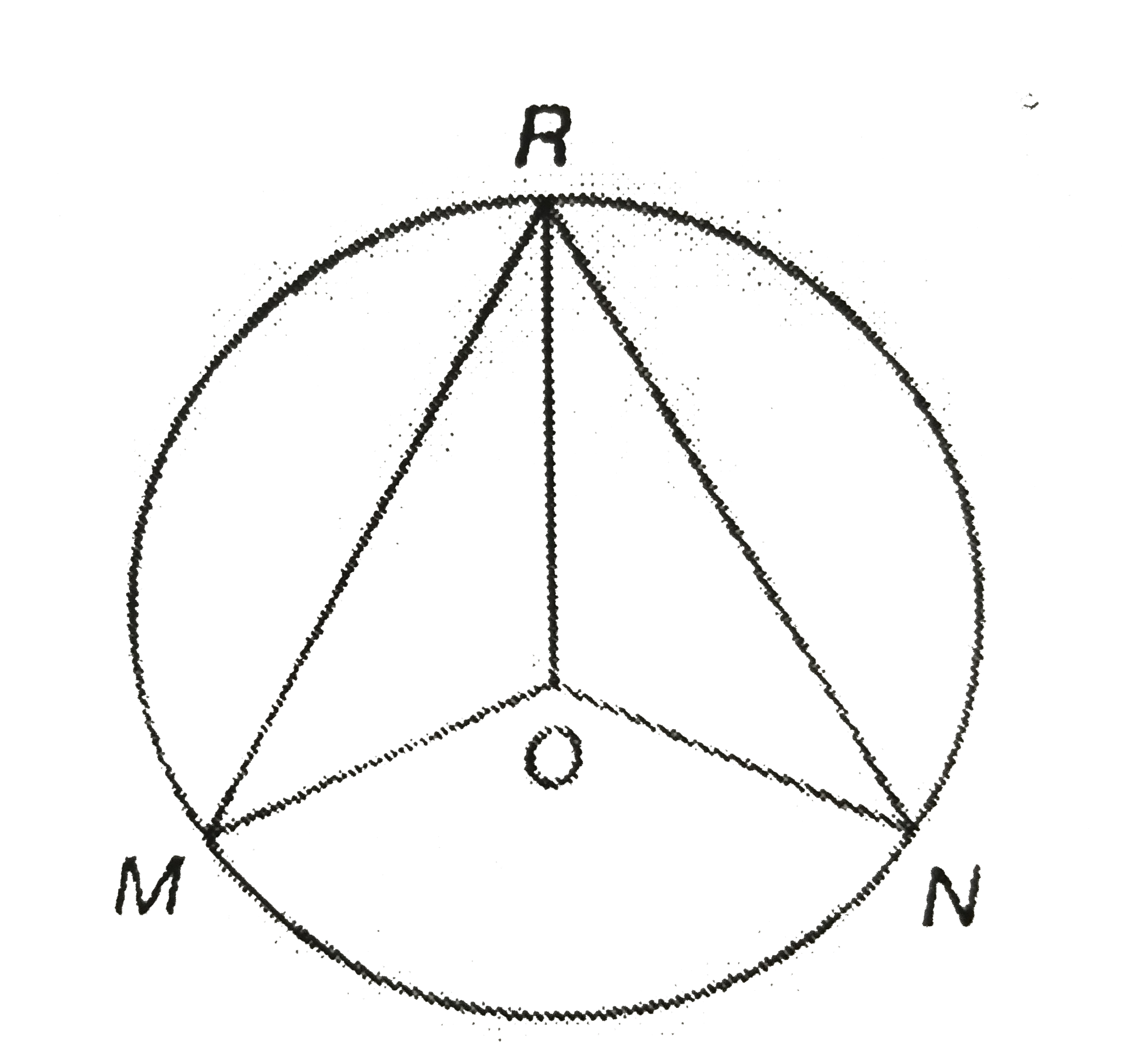 frown(MN) is the arc of the circle with centers O. If angleMOR = 100^(@) and angleNOR=135^(@), then 1/2angleORN+1/4angleORM is………………