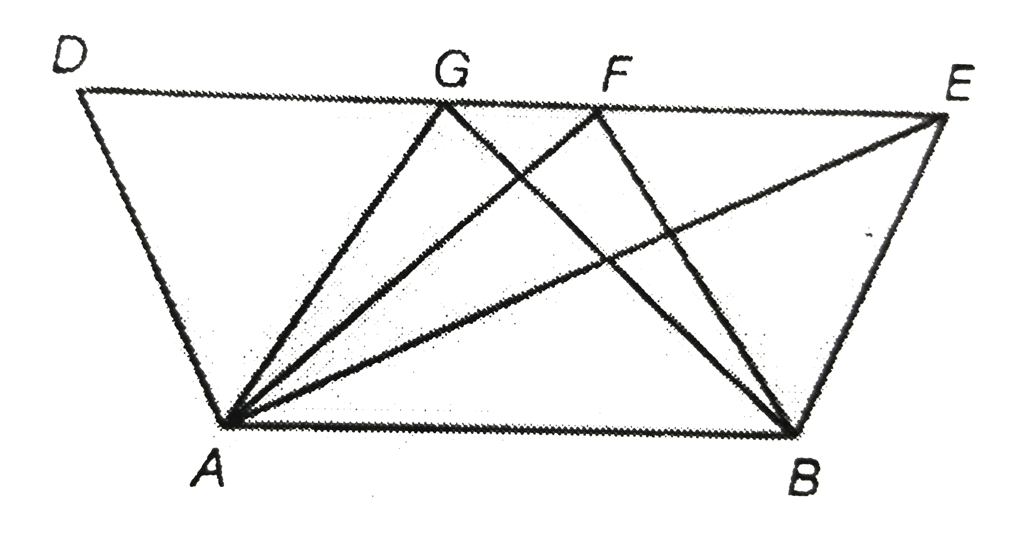 In the given figure, bar(AB) || bar(DE) and area of the parallelogram ABFD is 24 cm^(2). Find the areas of triangleAFB, triangleAGB and triangleAEB.