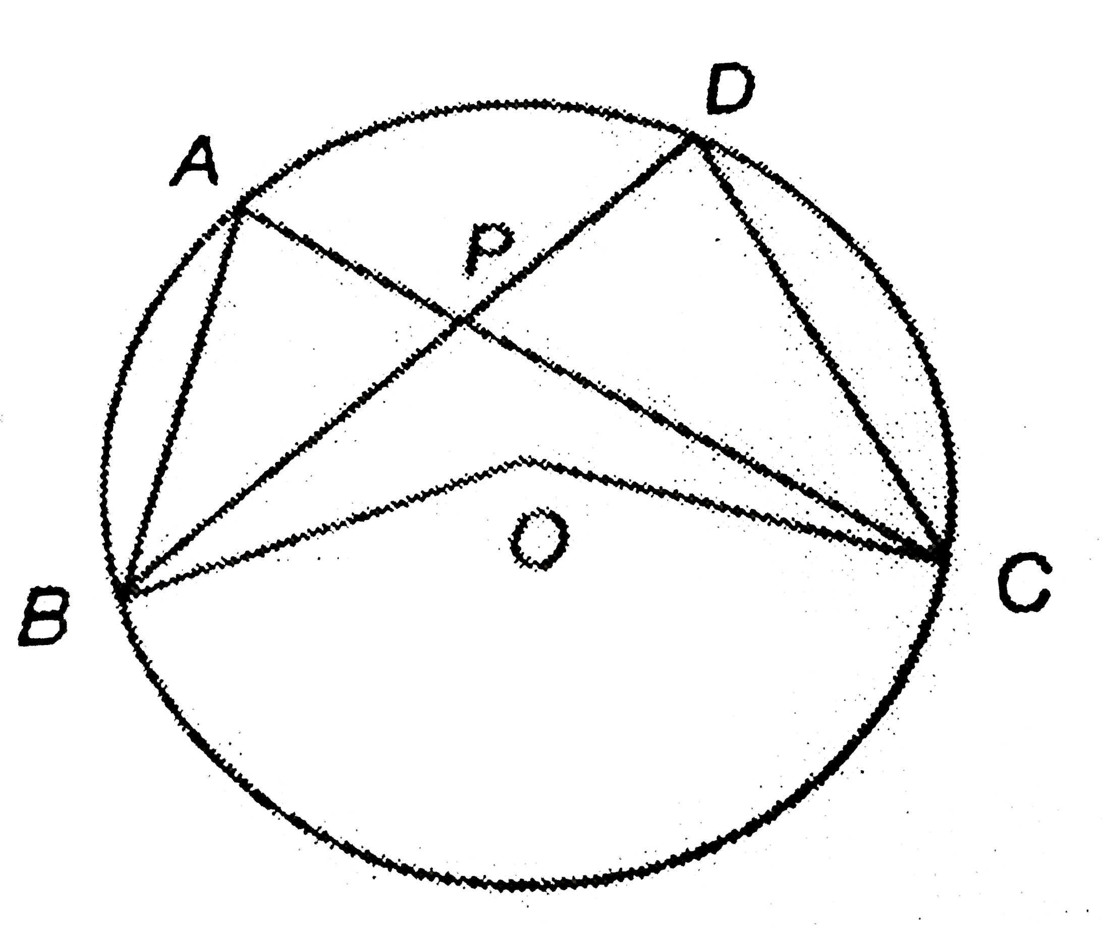 In the given figure (not to scale), O is the center of the circle. If PB=PC, anglePBO-25^(@) and angleBOC-130^(@),  then find angleABP+angleDCP.