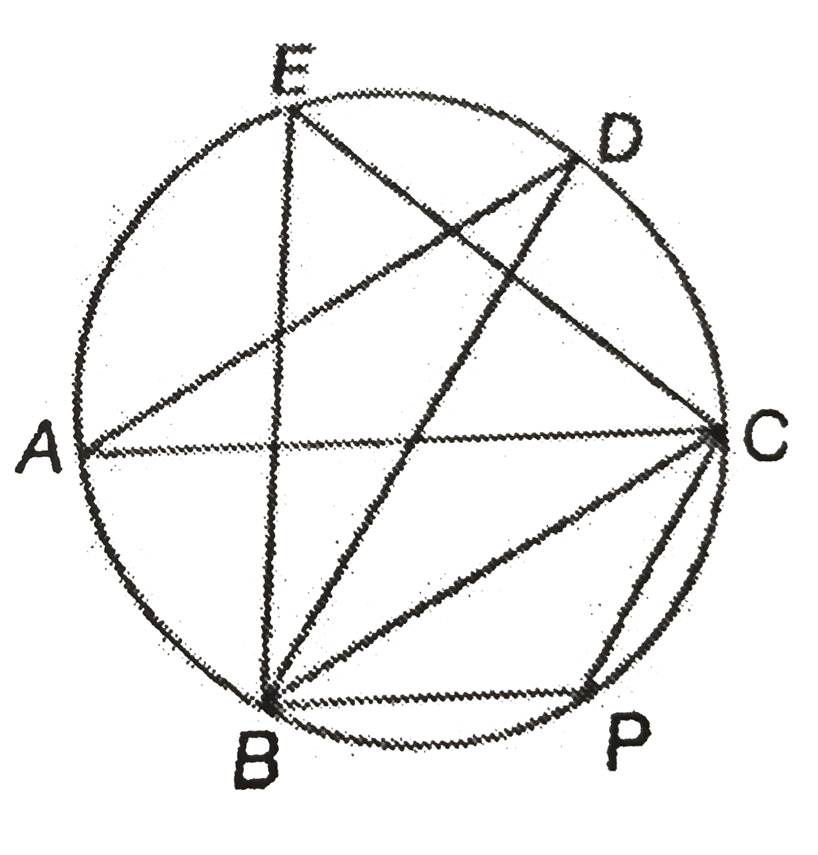 In the given figure (not to scale), AC is the diameter of the circle and angleADB=20^(@), then find angleBPC.