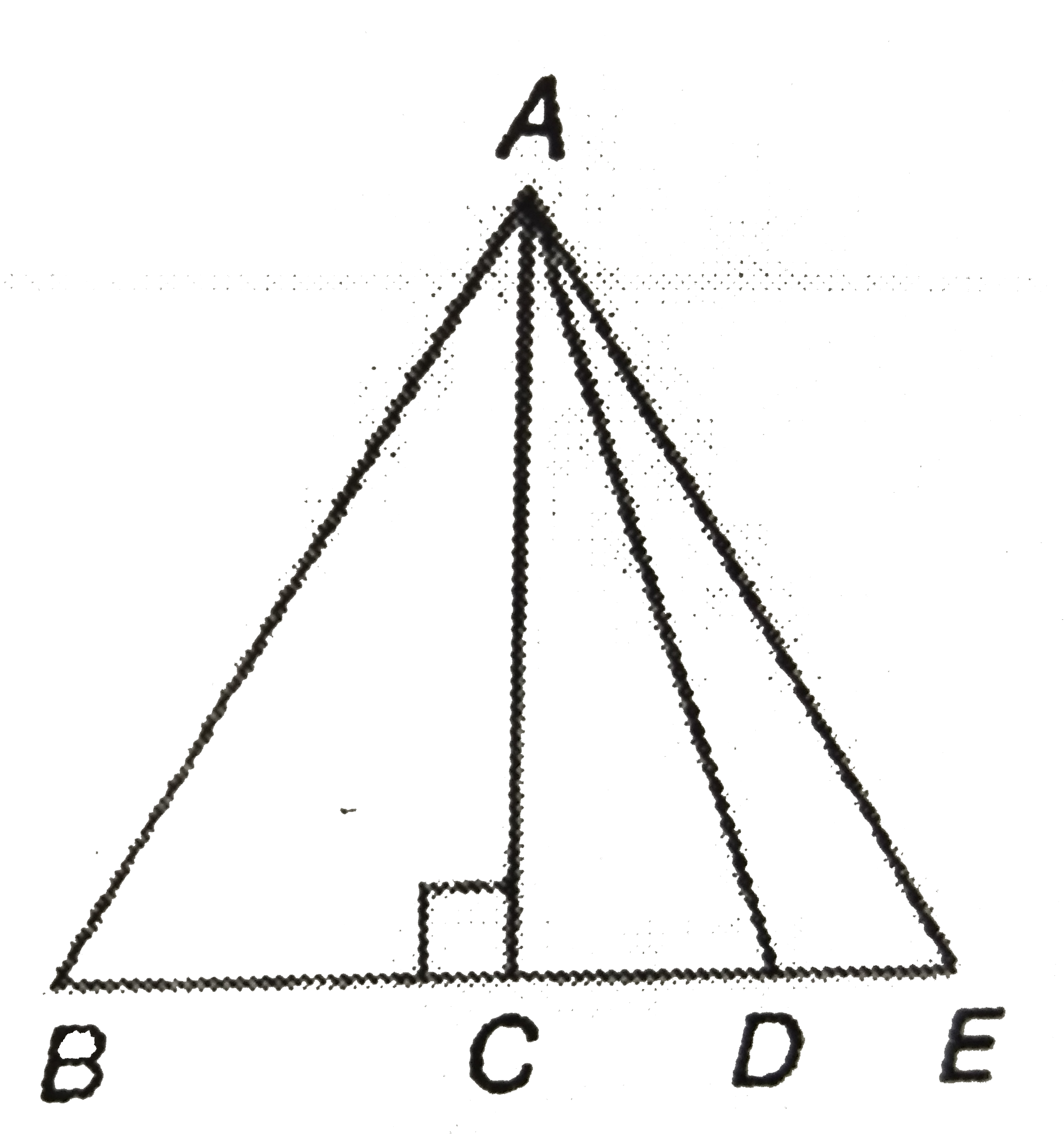 In the given figure (not to scale), AC is the median as well as altitude to BD. In triangleACE, AD is the median to CE. Which of the following is true?