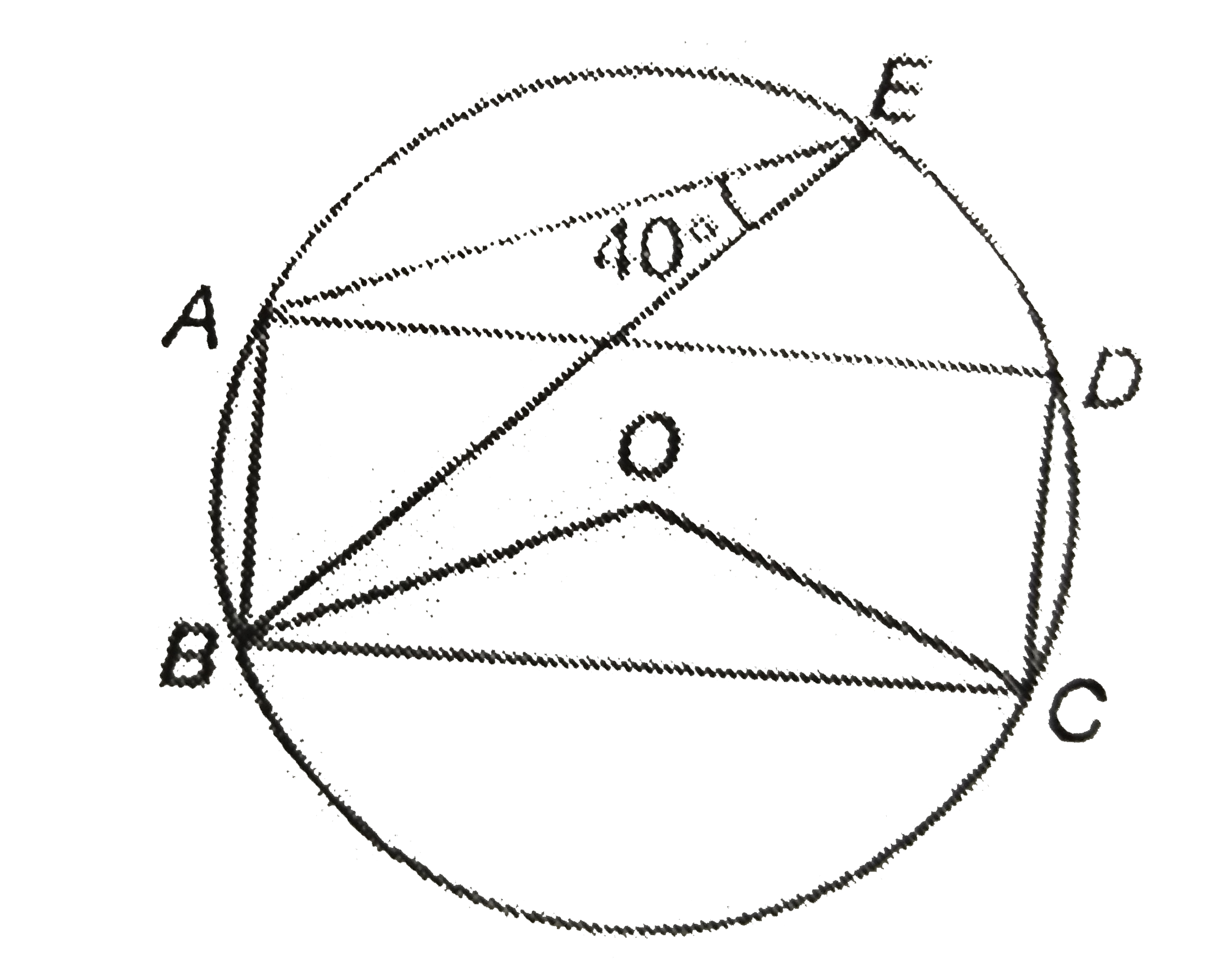 In the given figure, (not to scale), rectangle ABCD and triangle ABE are inscribed in the circle O. If angleAEB=40^(@),then find angleBOC.