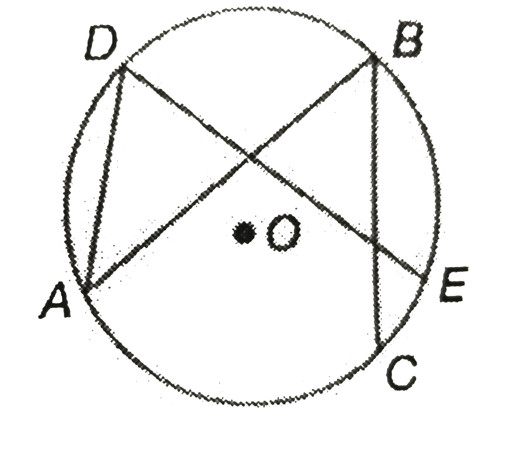 In the given figure, the angles angleADE and angleABC differ by 15^(@). Find angleCAE.