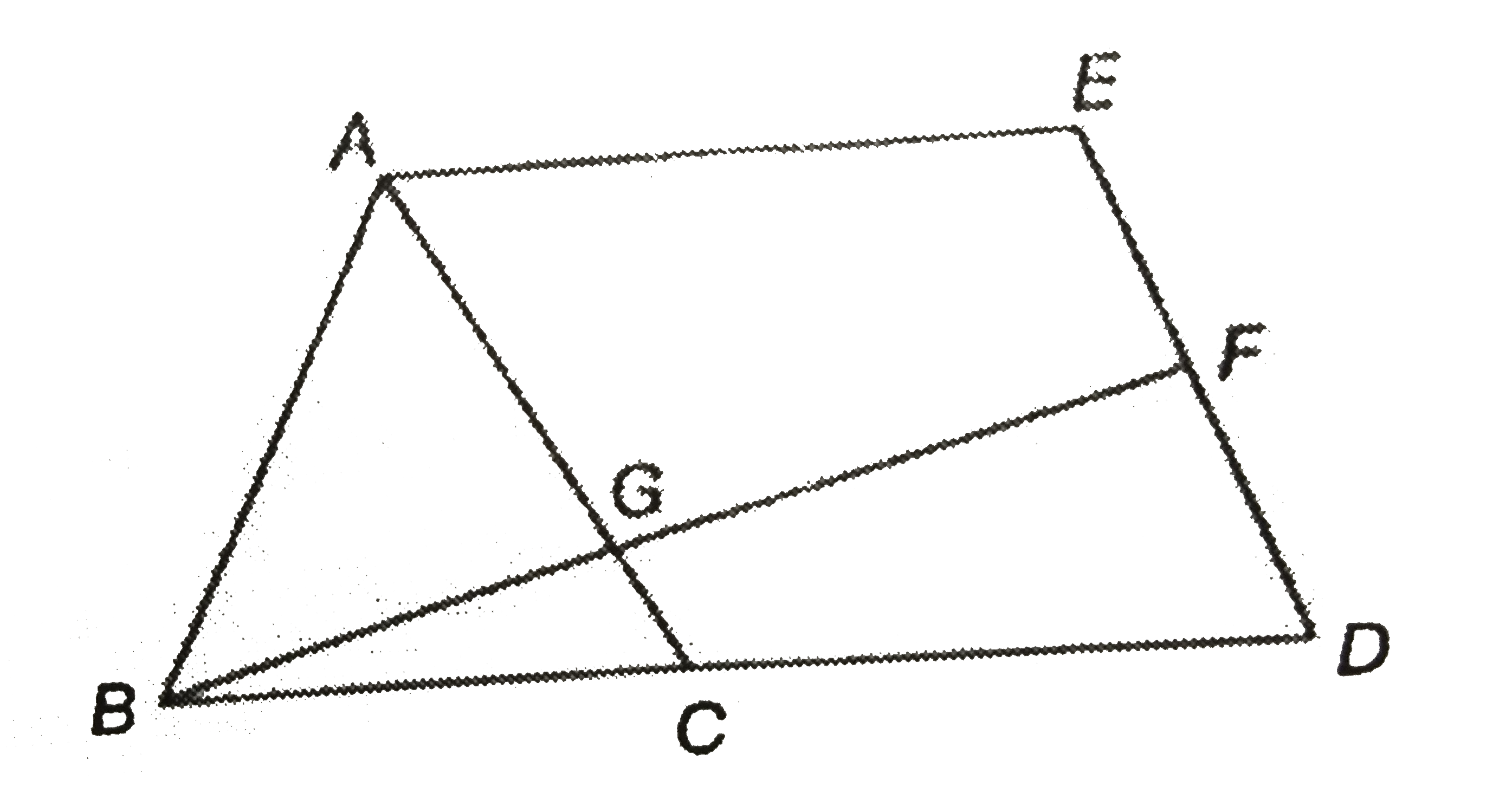 In the given figure (not to scale), ABC is an isosceles triangle in which AB=AC. AEDC is a parallelogram. If angleCDF=70^(@) and angleBFE=180^(@), then find angleFBA.