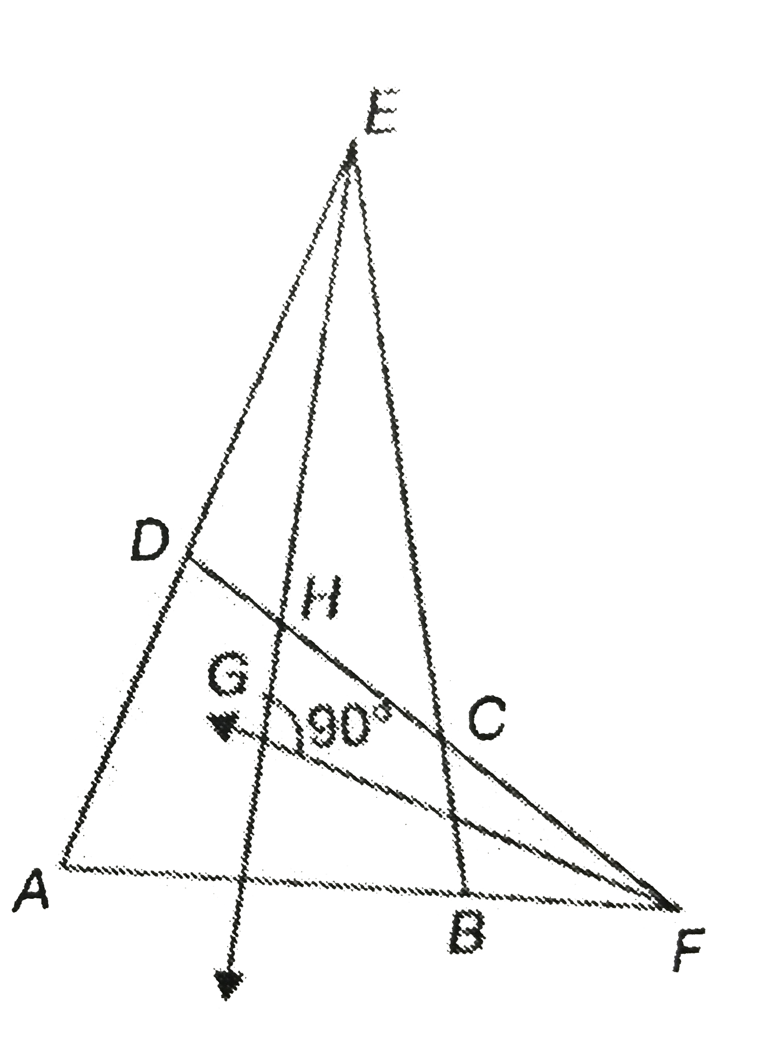 In the given figure, ABCD is a cyclic quadrilateral, angleDAB=50% and angleABC=80^(@). bar(EC) and bar(FG) are the angle bisectors of angleDEC and angleBFC Find angleFHG.