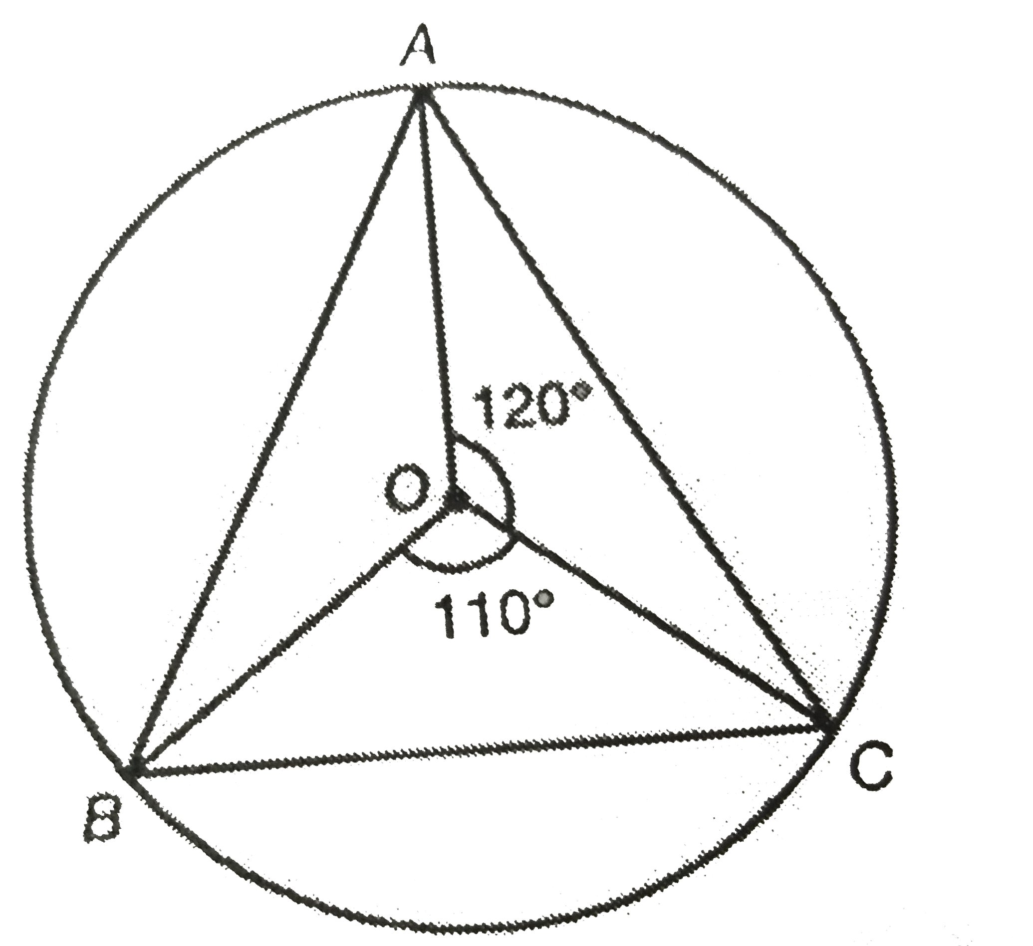 In Fig, O is the center of the circle. Find the angle of triangleABC.