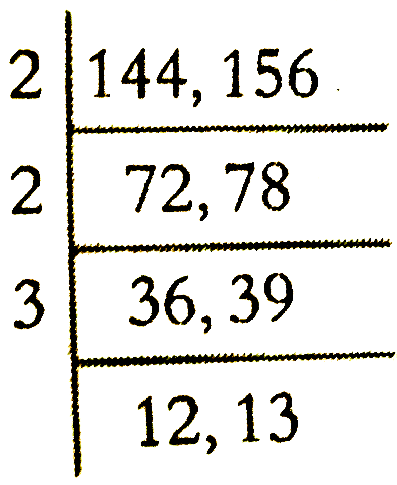 Find the LCM of 144 and 156.