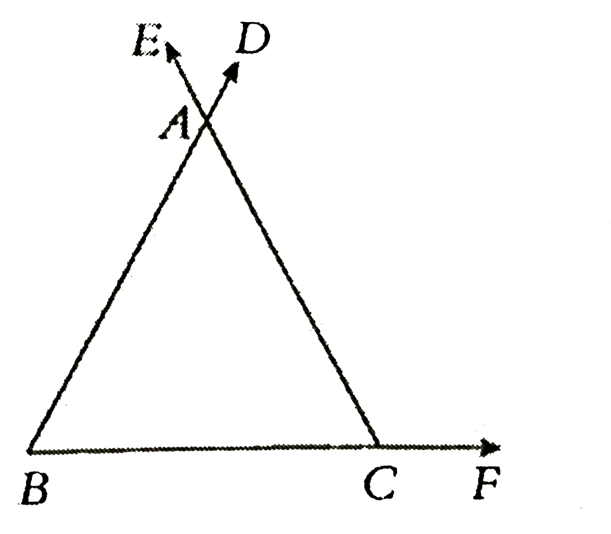 In the above figure ( not to scale ) the sides BA,BC and CA of Delta ABC are produced to D,F, and E respectively such that / ACF= 120^(@) and / BAE= 150^(@). Then / ABC = .