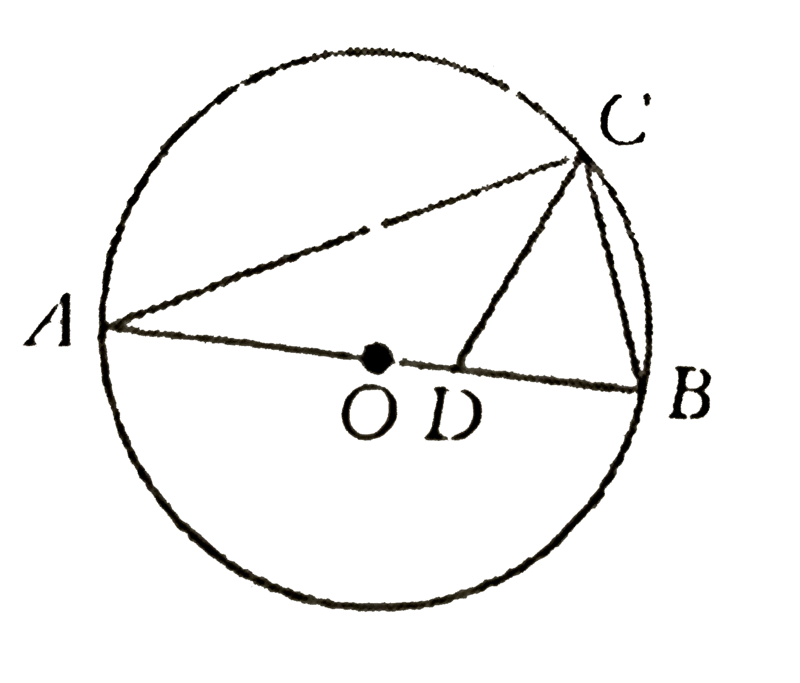 In the given figure, AB is the diameter and /ADC = 2 /BDC. If / BCD =70^(@), then find the angle made by AC at the centre of the circle.