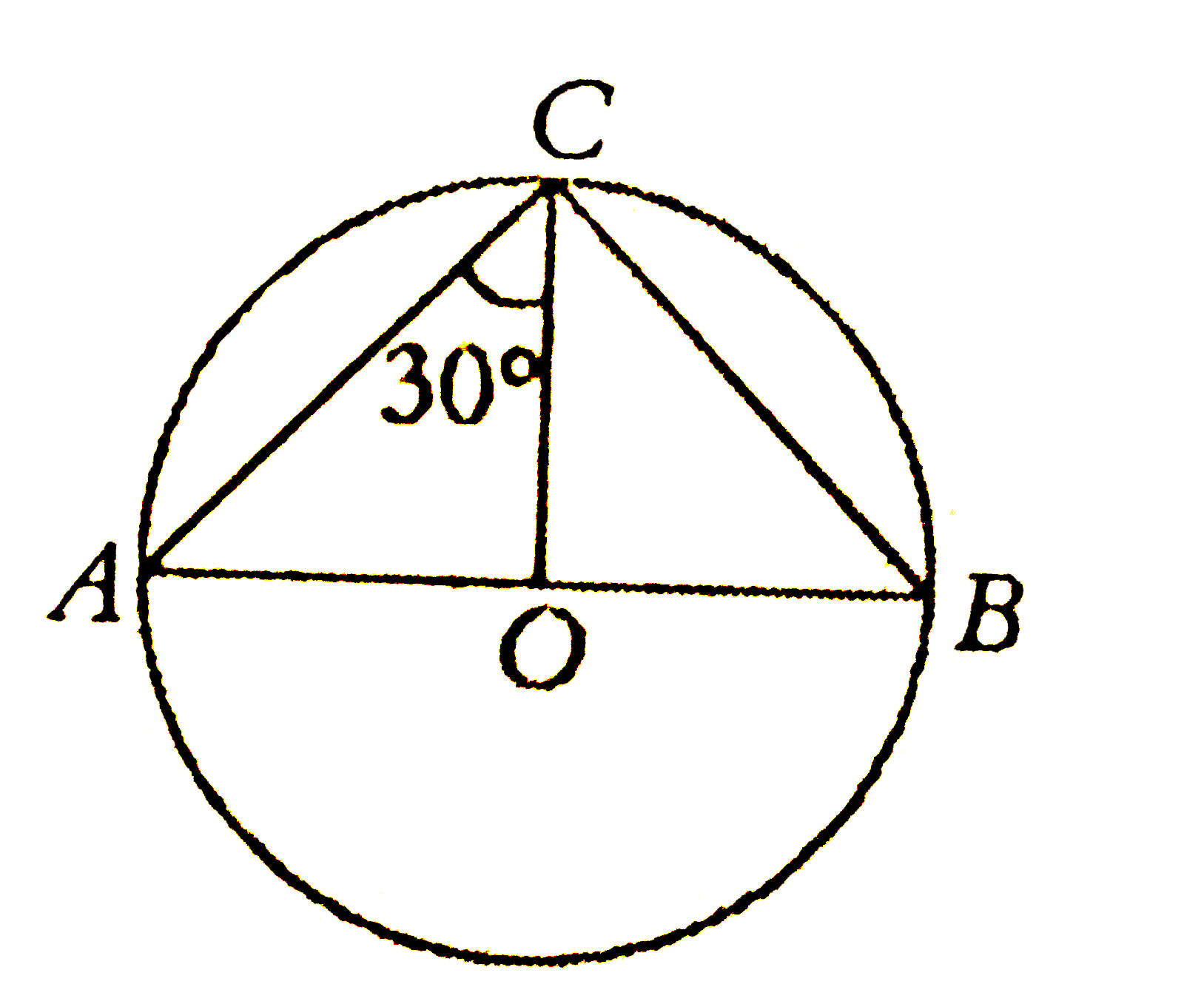 In the figure above (not to scale), AB is the diameter of the circle with centre O. If / ACO=30^(@), then find / BOC.