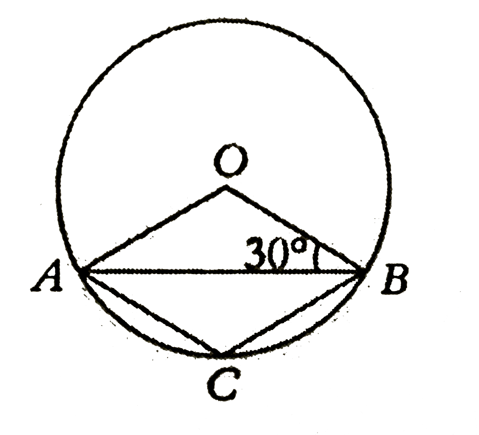 In the given figure, O is the centre of a circle and ∠ ACB=30