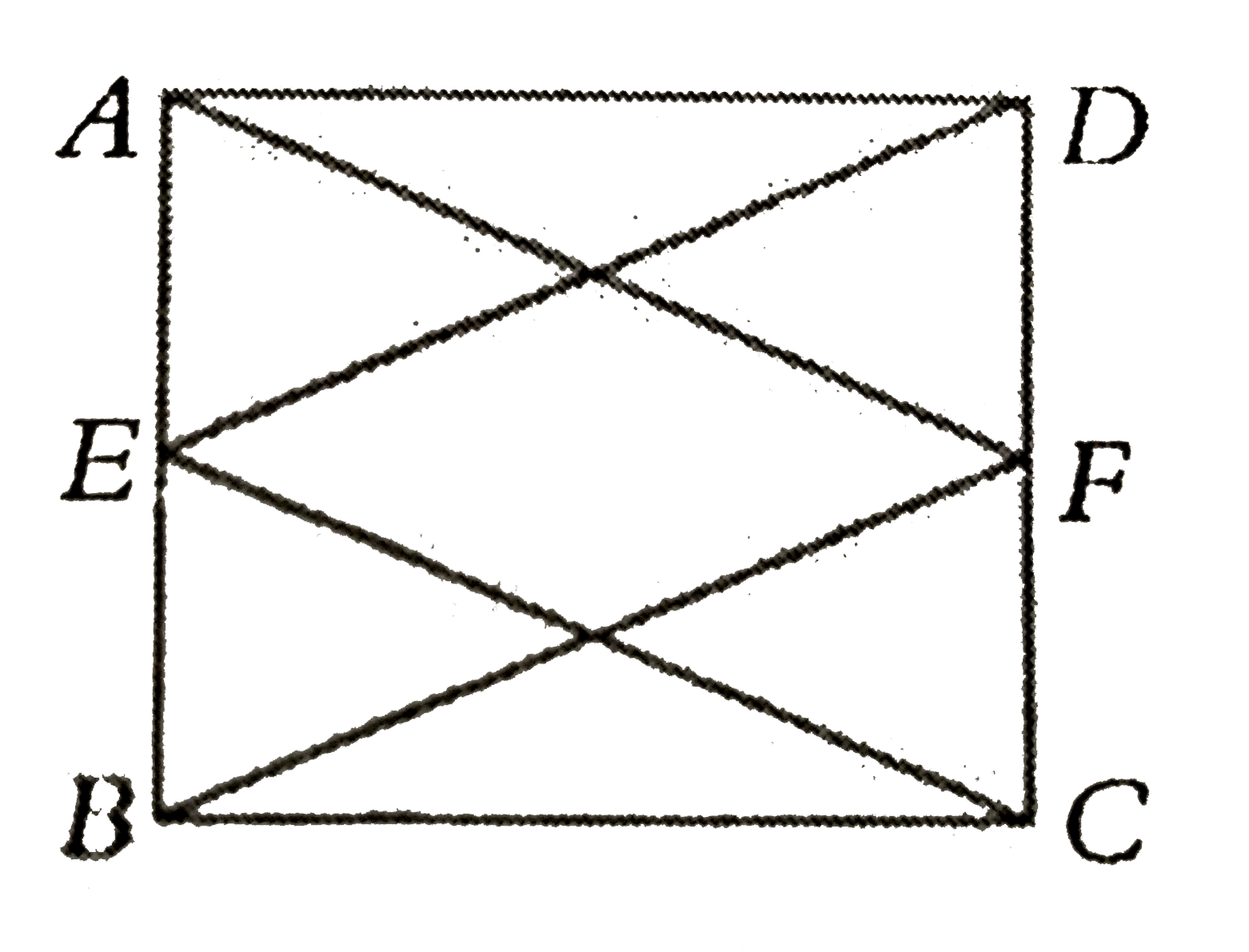 In the above figure (not to scale), E and F are the mid points of AB and CD respectively.   bar(AB) | |bar(CD),bar(BC)||bar(AD),/ADE =70^(@), AND /BCE =40^(@), /DEC is