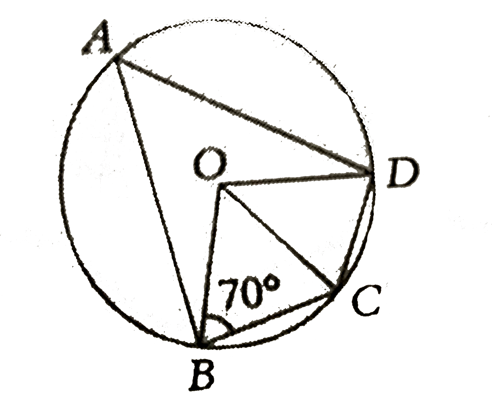 In the above figure (not to scale), O is the centre of the circle. bar(BC) and bar(CD) are equal chords. If / OBC =70^(@) , then find /BAD.