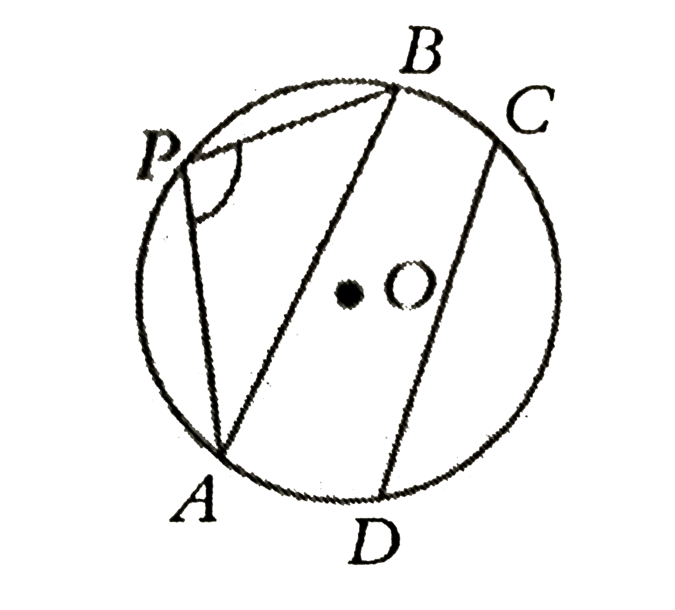 In the above figure, O is the centre of the circle and AB=CD. If / APB=110^(@), then find the angle made by the chord CD at the centre.