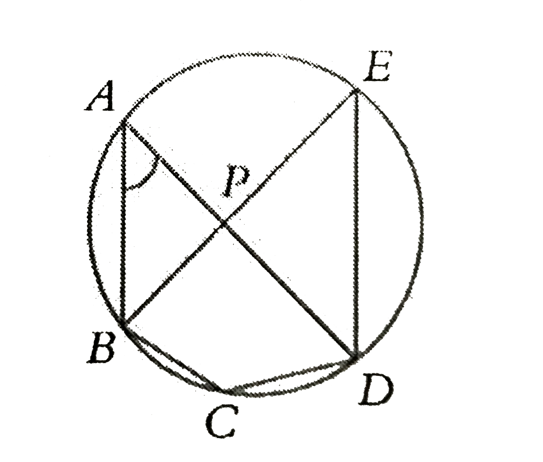 In the following figure ( not to scale), / ADC =60^(@), / BAD =80^(@) and /EBC = 2/PDE. Find / APE.