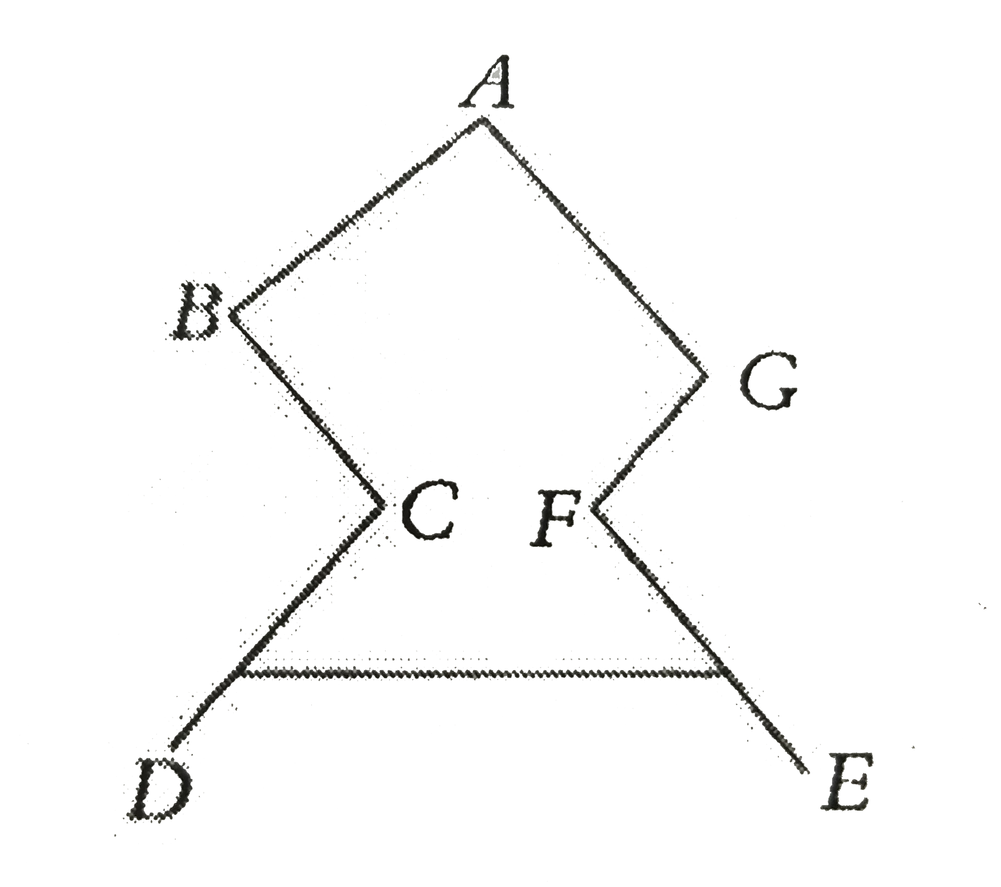 In the above figure,EF || AG,AB||CD ||FG and AG||BC. If /EFG 70^(@), then /BAG -/ BCD =