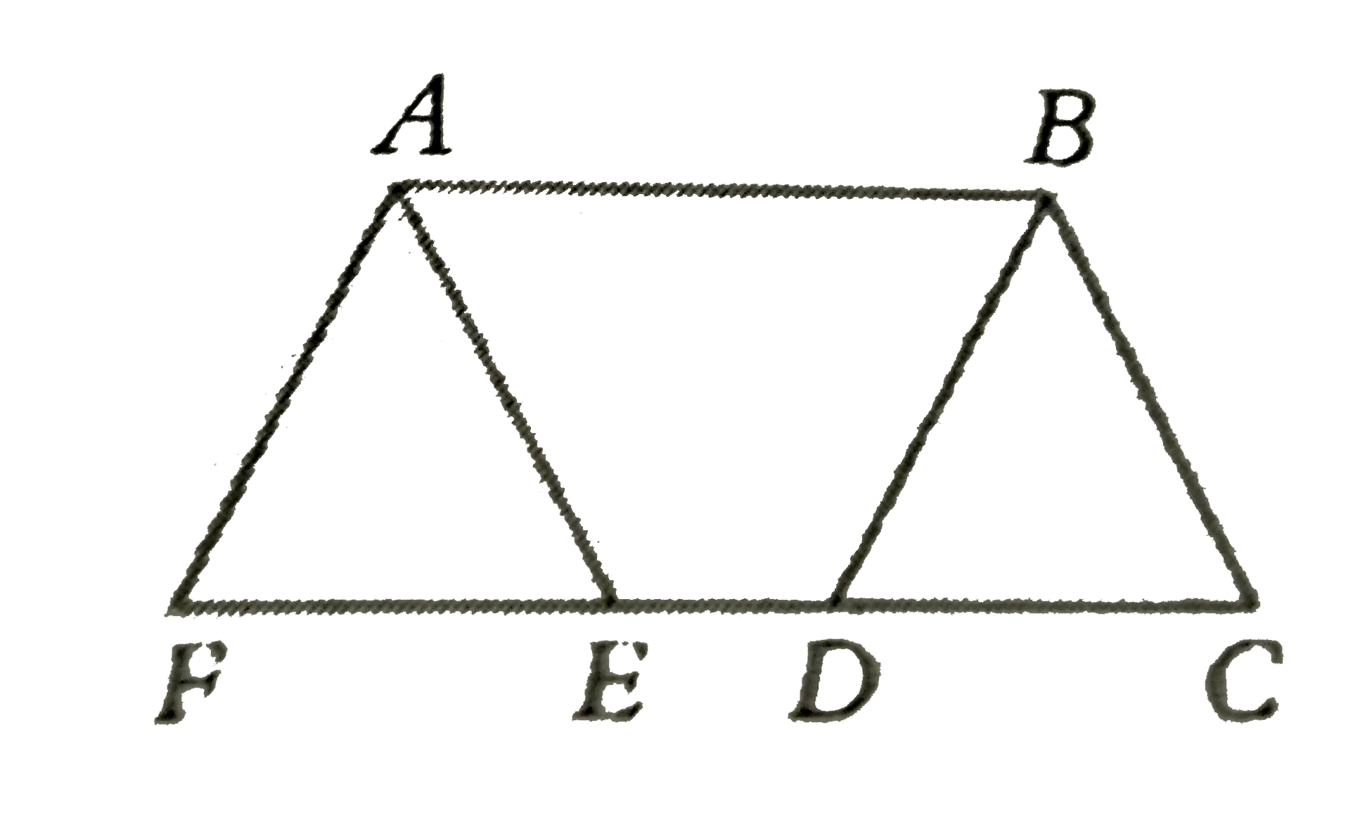 In the figure below, bar(AB)||bar(FC),bar(AE)||bar(BC) and bar(AF)||bar(BD). If / F=x^(@),/C = gamma^(@),/EAB= k^(@) and /ABD =p^(@), then which of the following options is correct ?