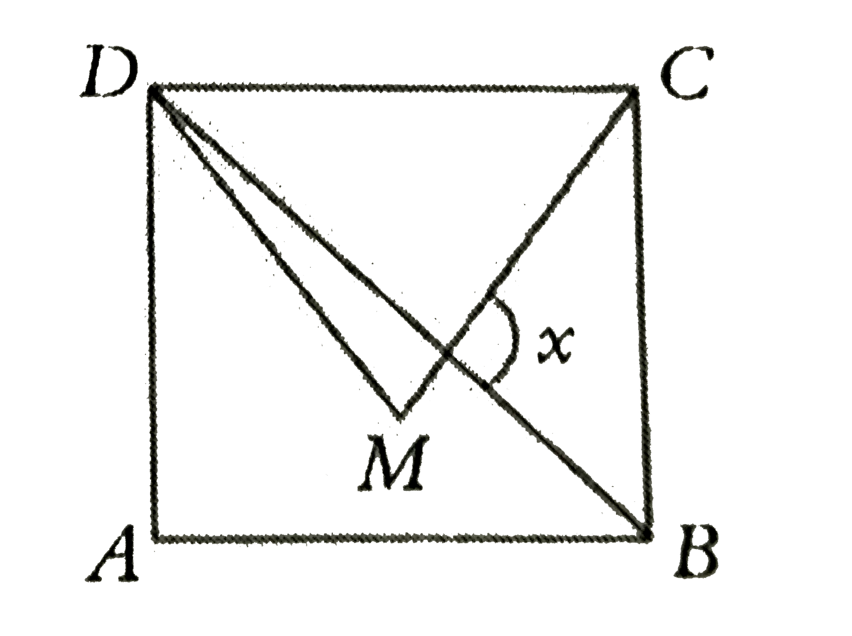 In the figure below, ABCD is a square , MDC is an equilateral triangle. Find the value of x.