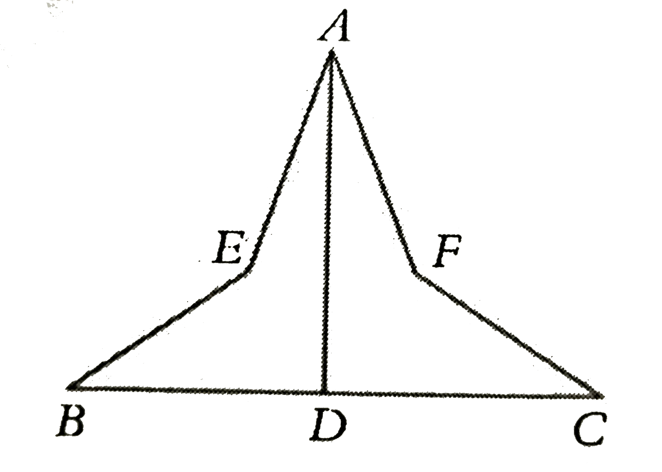 In the figuare above ( not to scale), bar(AD) is the angle bisector of /EAF, /AFC = 110^(@) and / DCF =20^(@). If / DAF =30^(@) and / EBD =10^(@), then / AEB =