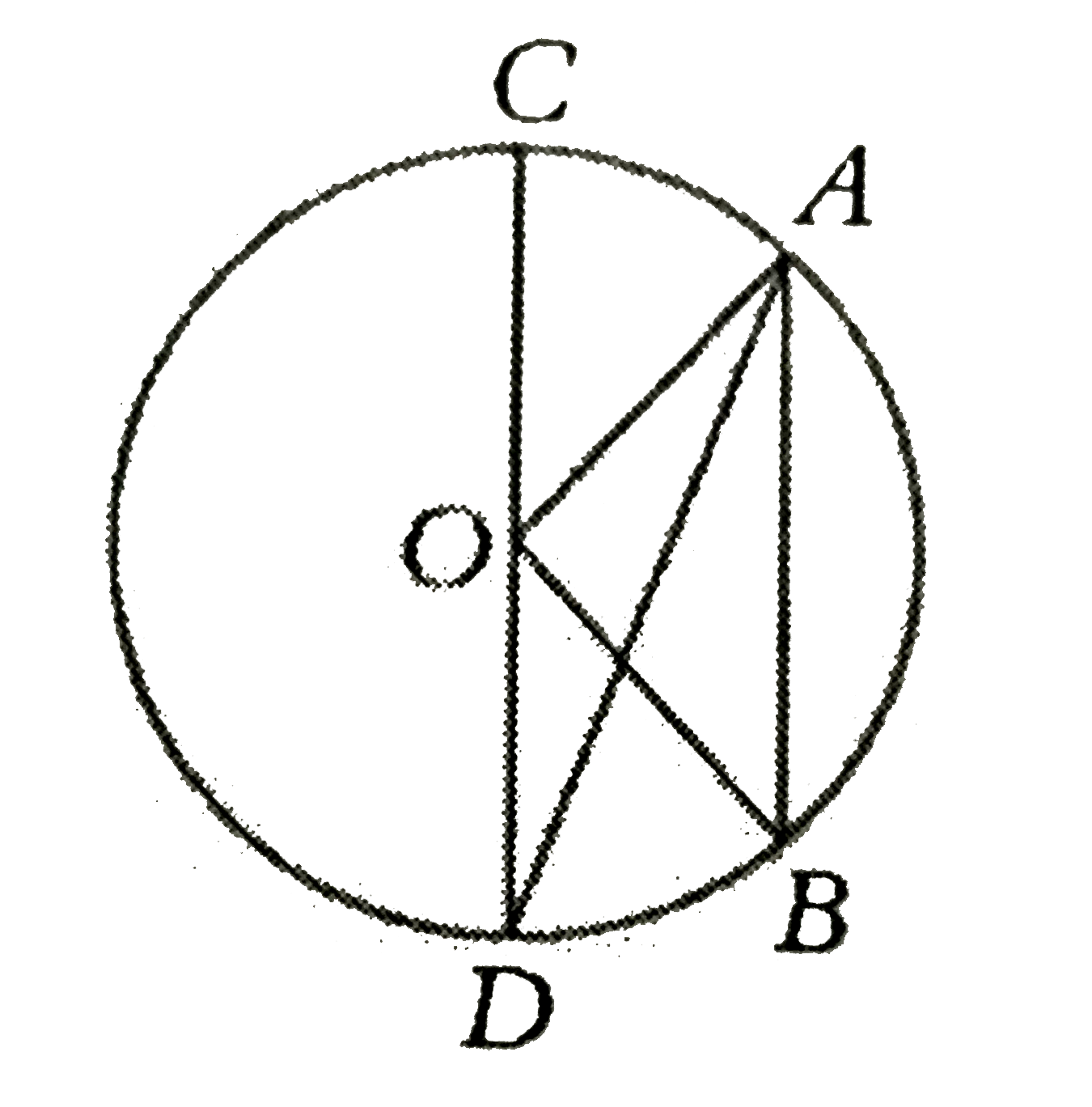 In the above figure (not to scale) , O is the centre of the circle and bar(CD)||bar(AB). If / DAO =20^(@), then /AOB =