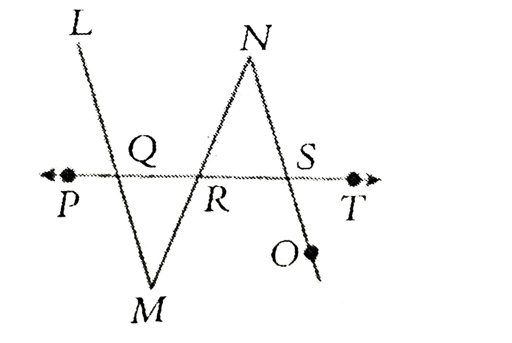 In the given figure , bar(LM)||bar(NO), /QMR=50^(@) and /RSO =110^(@). Find / MRQ.