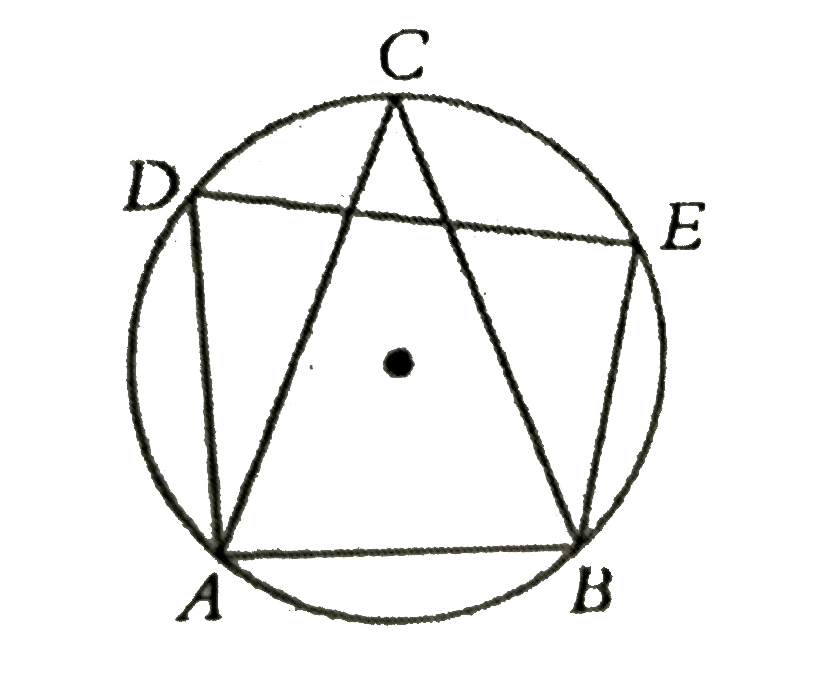 In the figure, A,B,E,C and D are the points on the circle. If AB=BE and /ACB =30^(@) , then find /ADE.