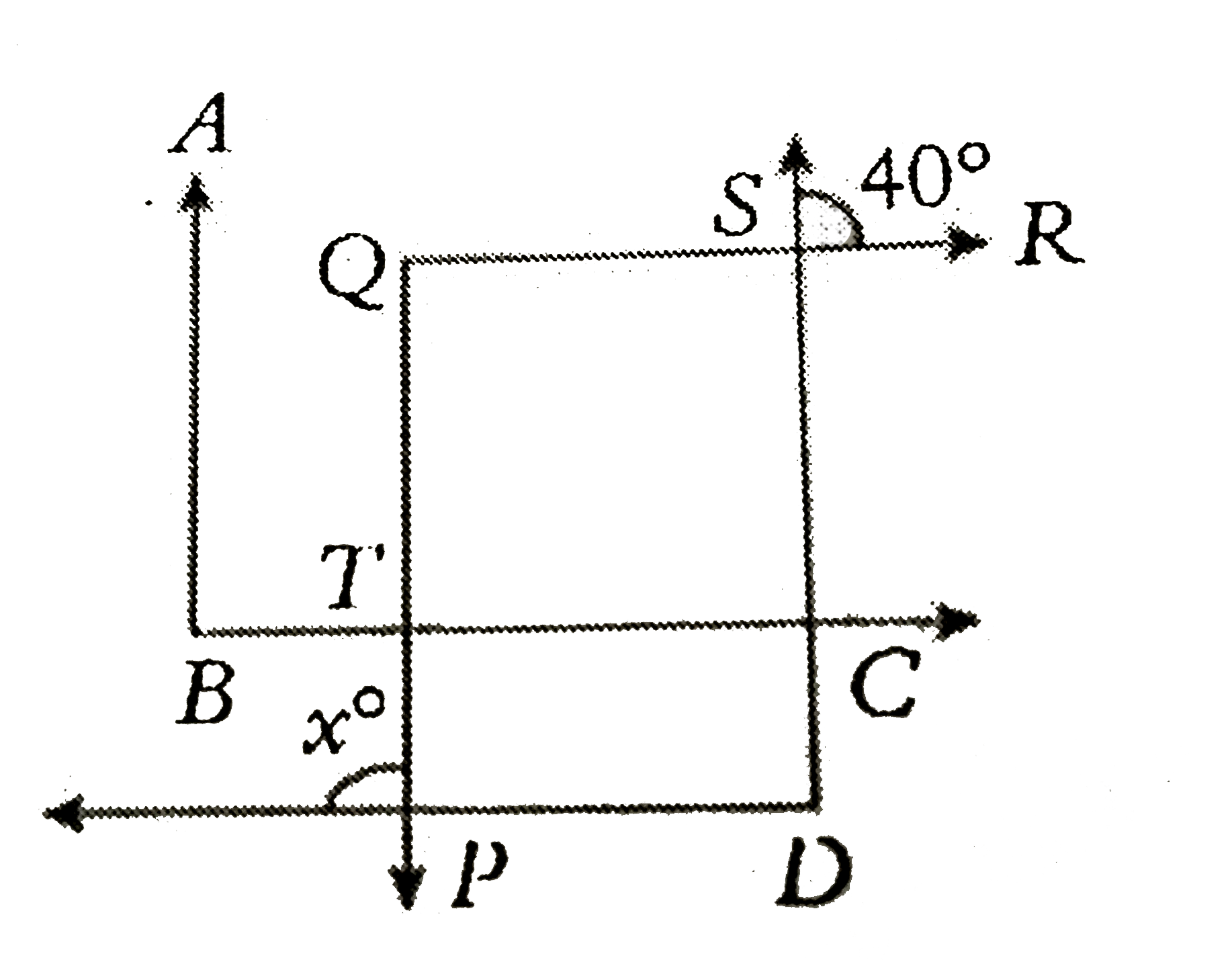 In the given figure (not to scale), bar(AB)||bar(QP)||bar(SD)| and also bar(QR)| |bar(DP). Find x