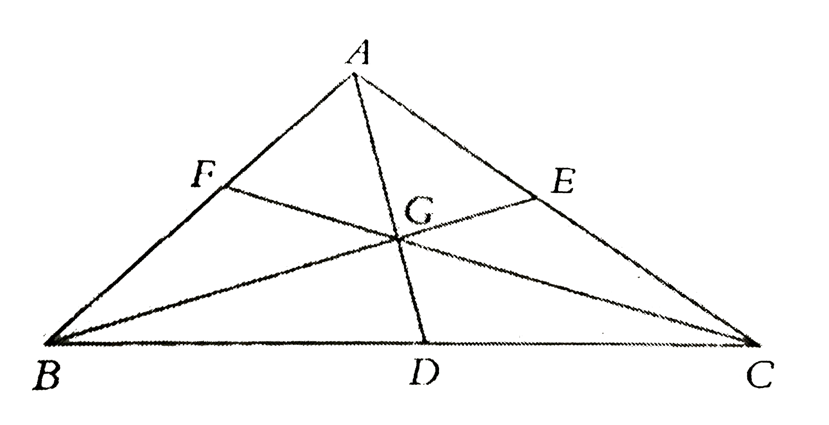 In the given Delta ABC, bar(AD), bar(BE) and bar(CF) are the medians. G is centroid. What is the ratio of the area of Delta BGD and Delta GCE?