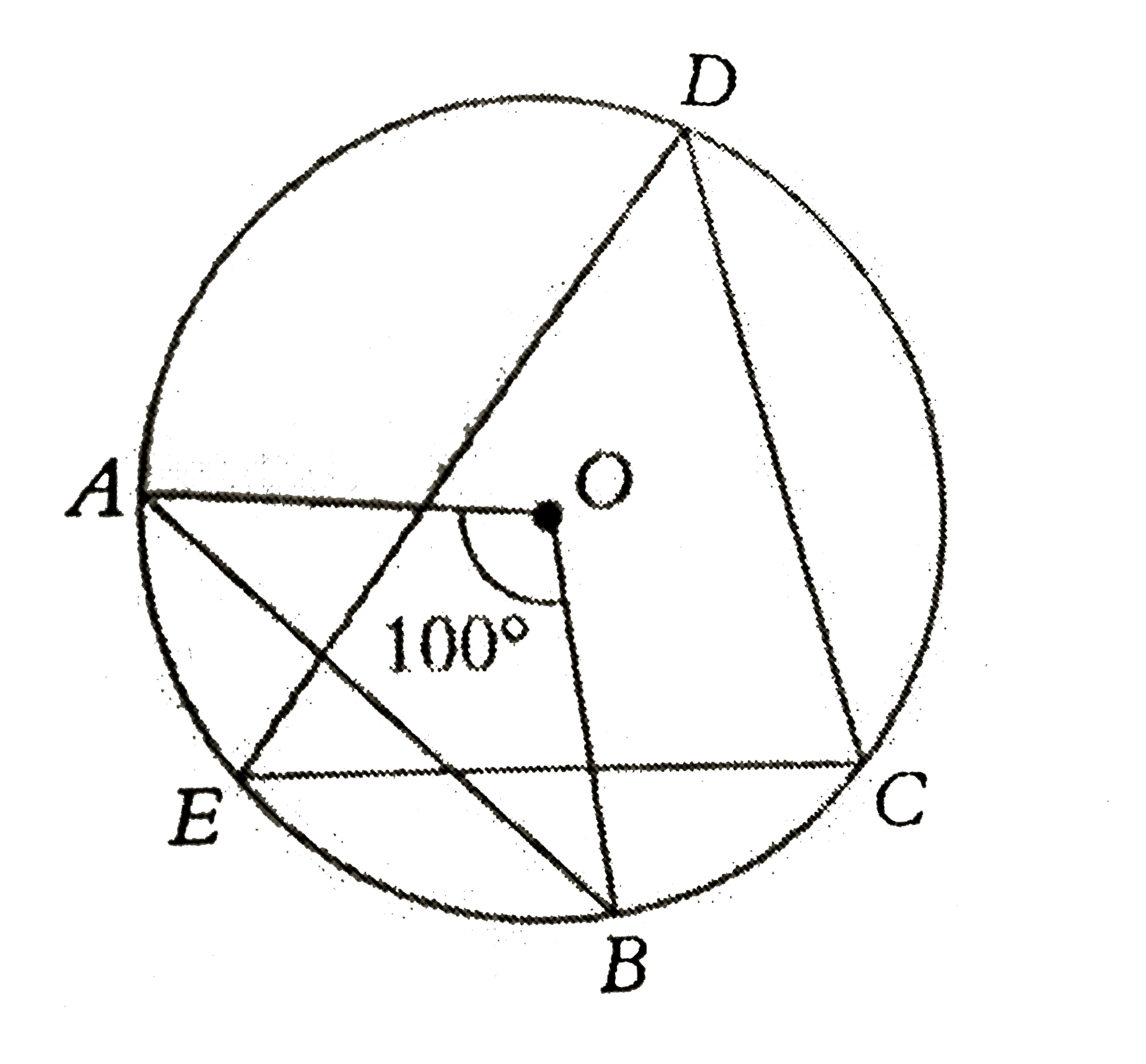 In the adjoining figure, O is the centre of the circle. AB and CD are equal chords.    If /AOB =100^(@),  then find /CED.