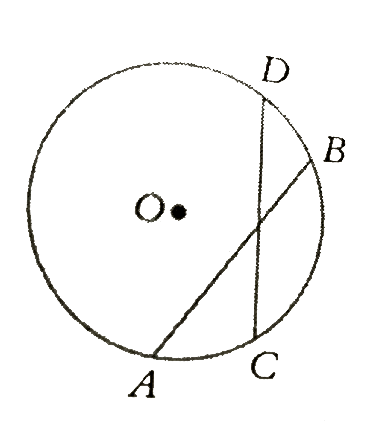 In the given figure, AB and CD are two equal chords. If O is the centre of the circle , /AOB= 120^(@), then find /OCD.