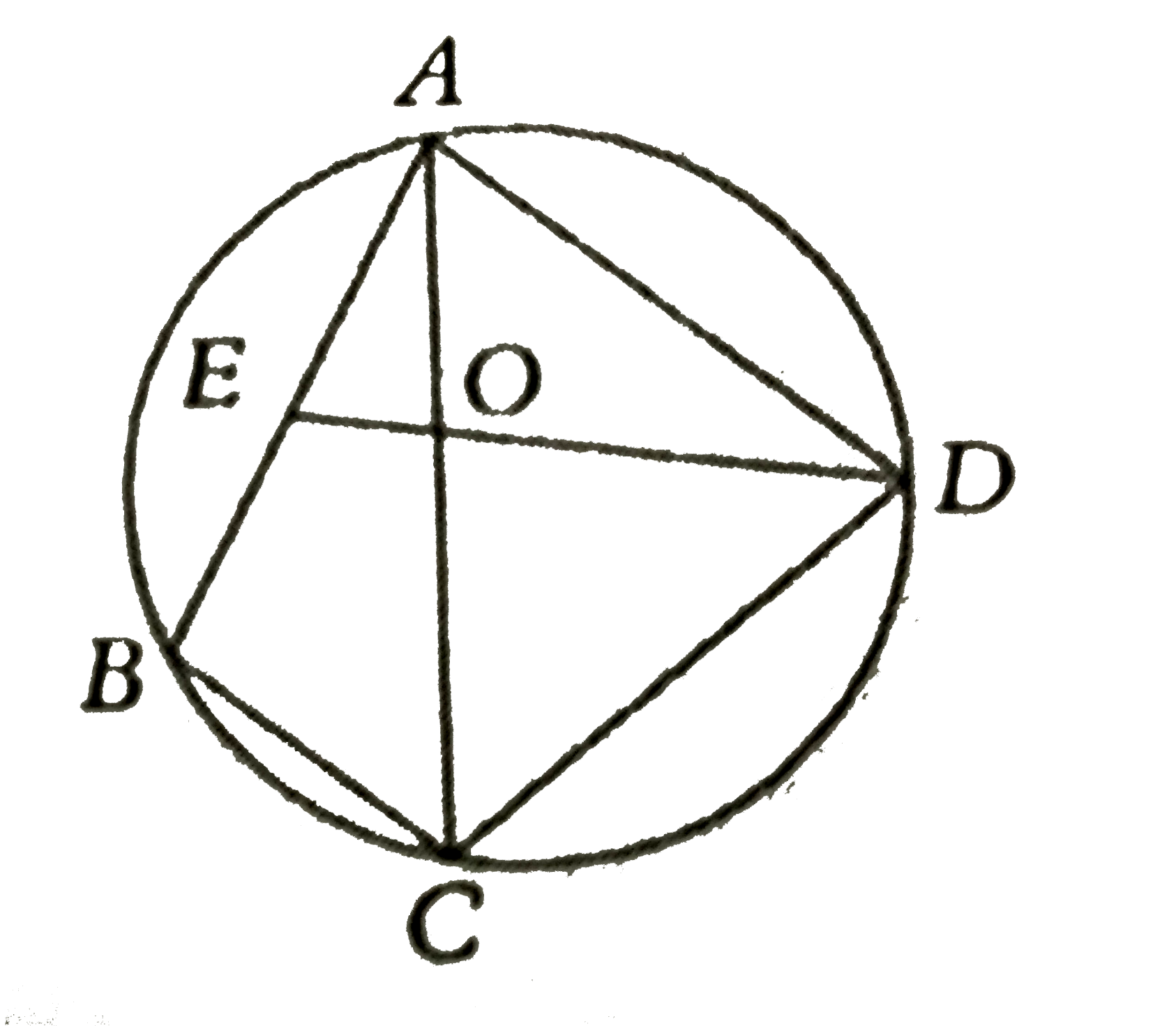 In the given figure ( no to scale), ABCD is a cyclic quadrilateral, bar(DE)|bar(AB), /BAO=40^(@)=40^(@),/OAD=20^(@) and /OCD=50^(@)/ABC=