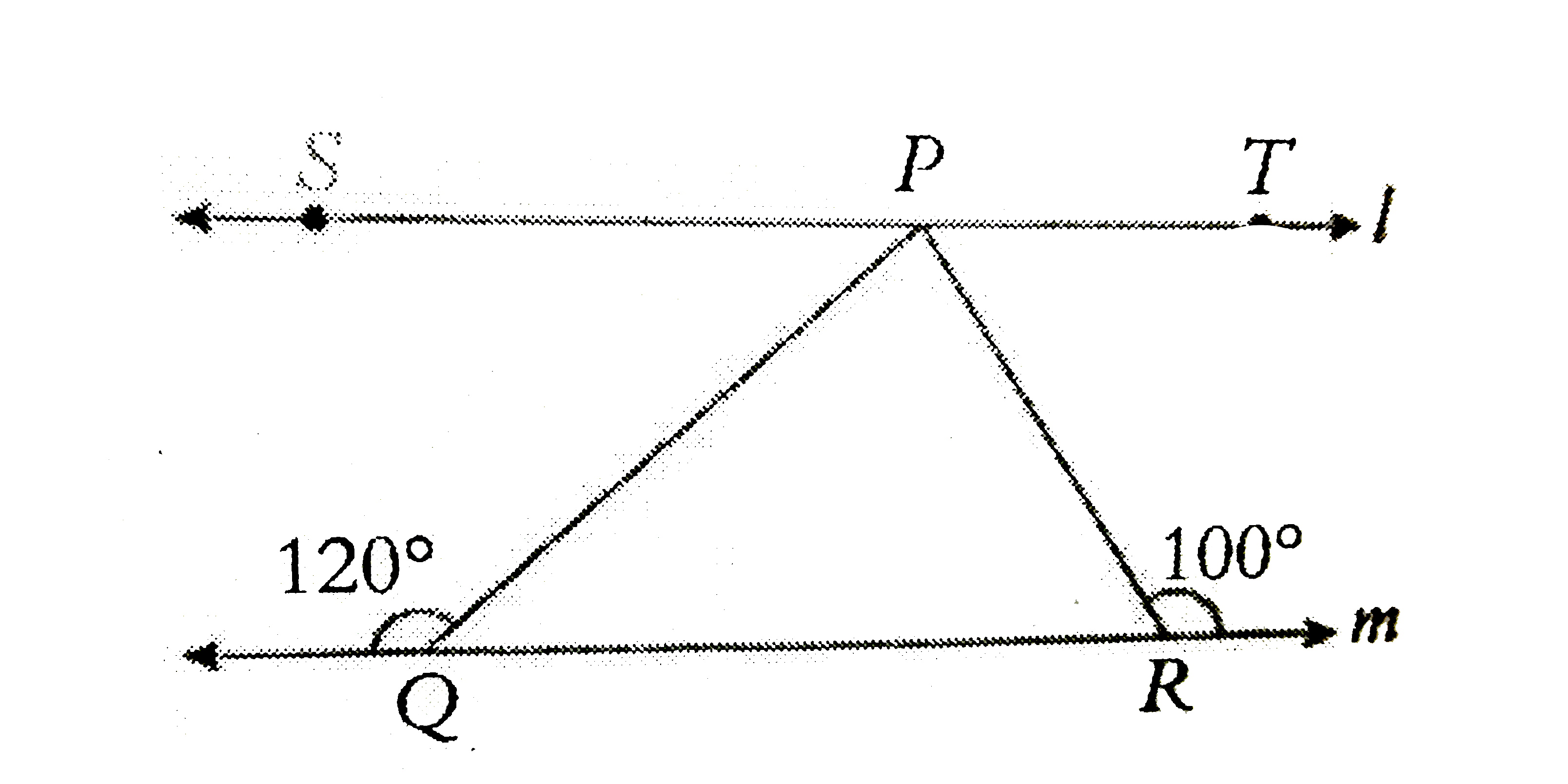 In the figure above, if l//m, then find angleQPS+angleRPT.