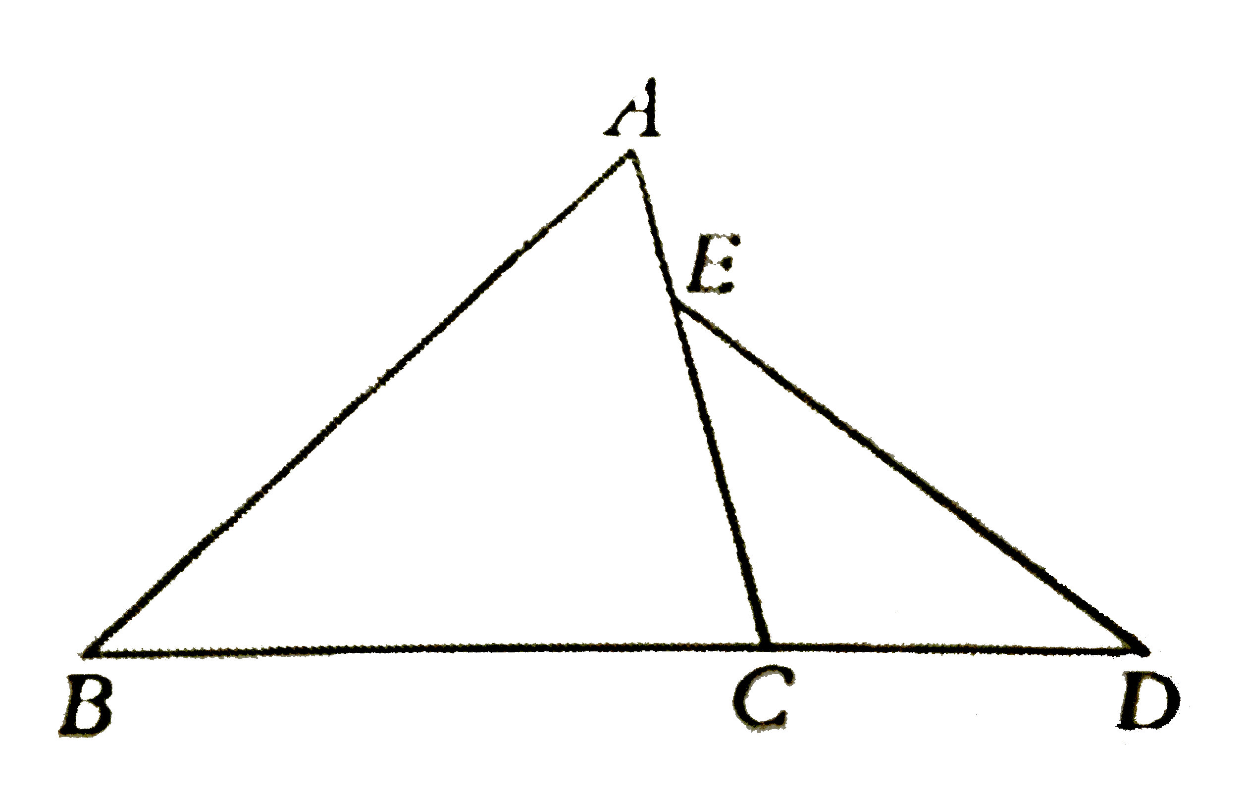 In the figure above, BC=AC, CD=CE. If angleABC=50^(@), then find angleCED.