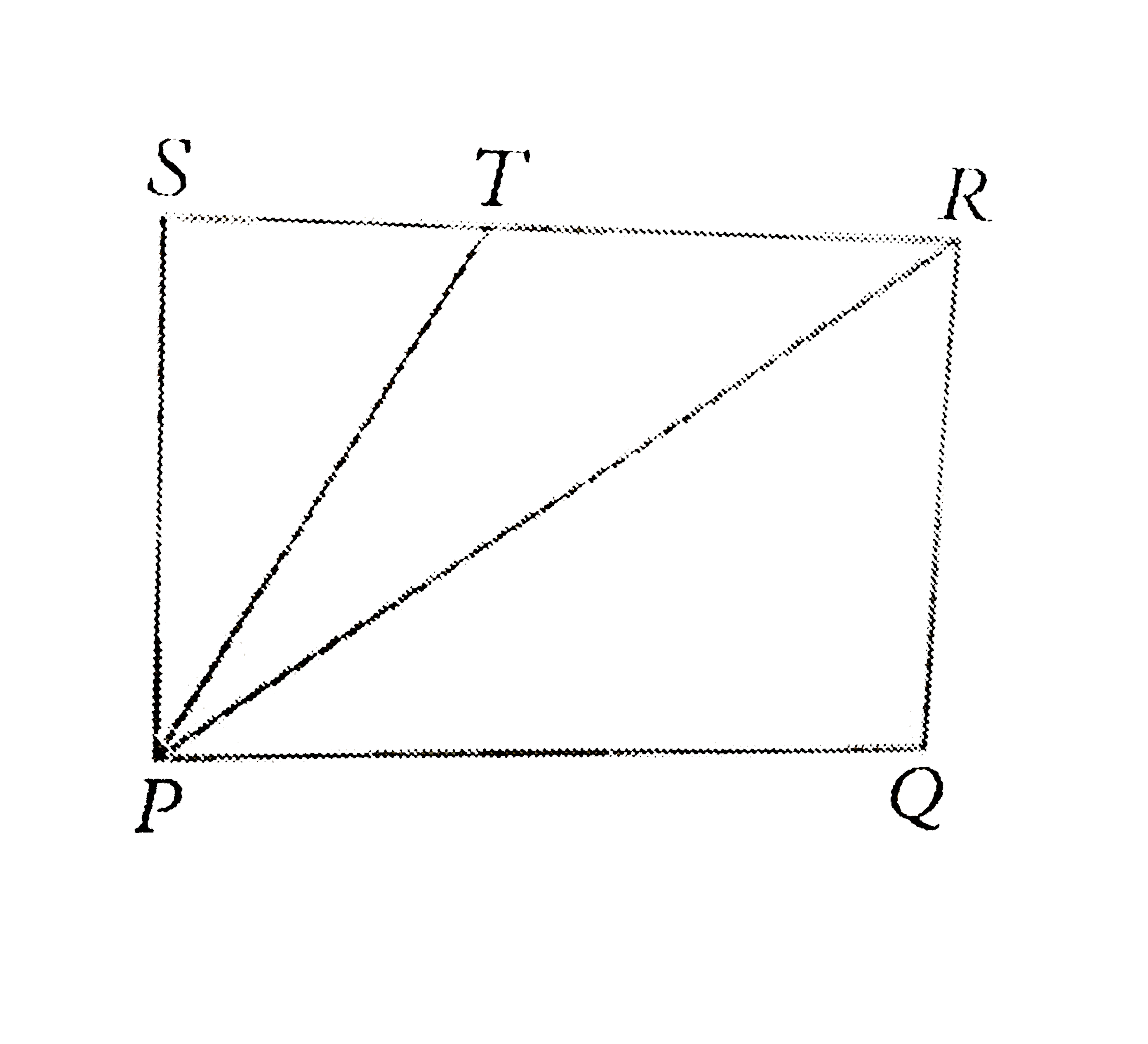 In the figure  above, PQRS is a square , anglePTR=110^(@), then find angleTPS.