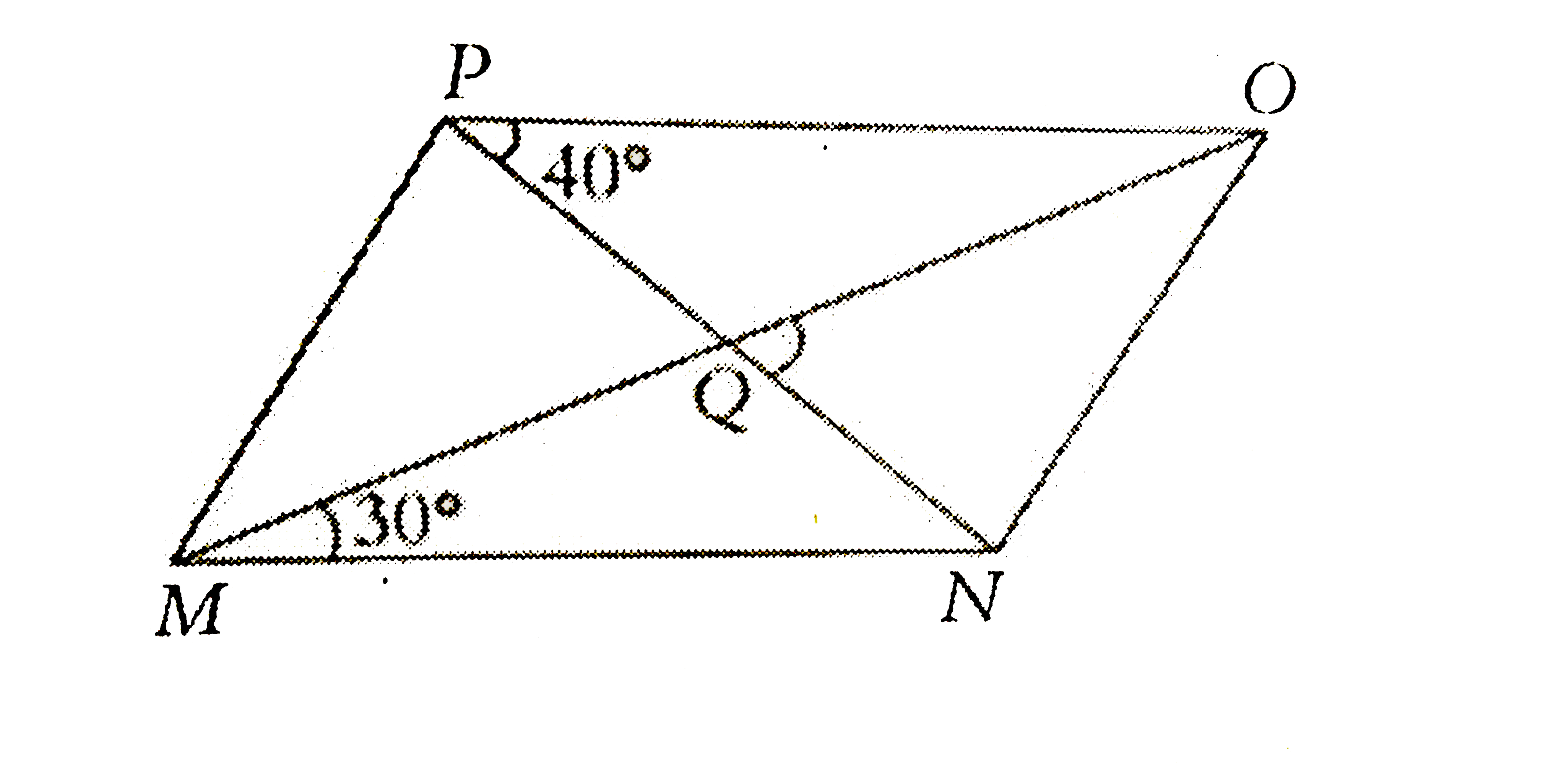 In the figure above, MNOP is a parallelogram, diagonals MO and PN intersect at Q, angle OPQ=40^(@) and angleOMN=30^(@). Find angleOQN.