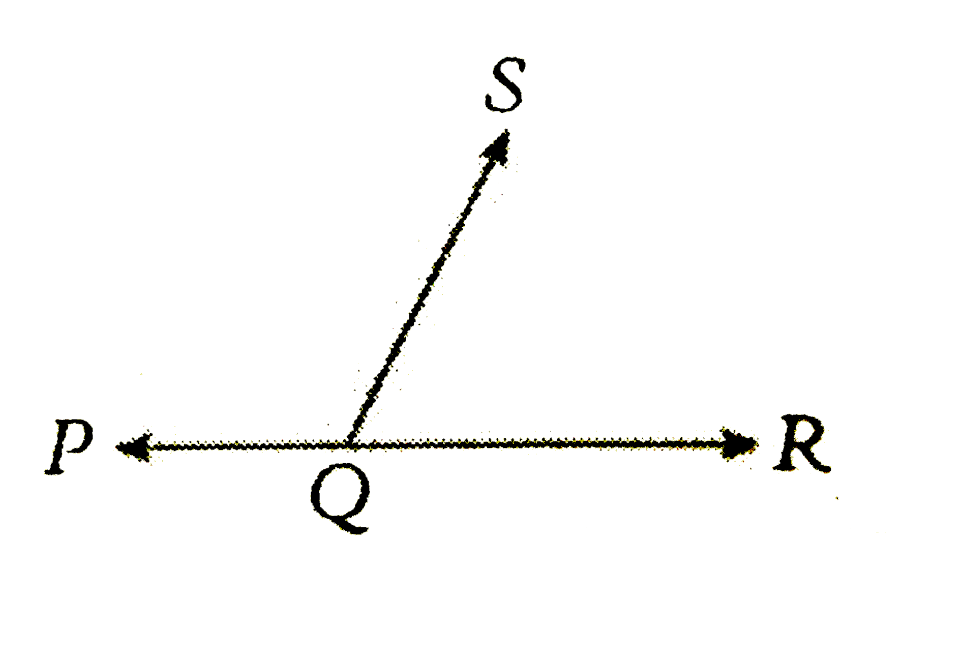 In the above figure, PQR is a straight line and anglePQS: angleSQR=7:5. Find angleSQR.