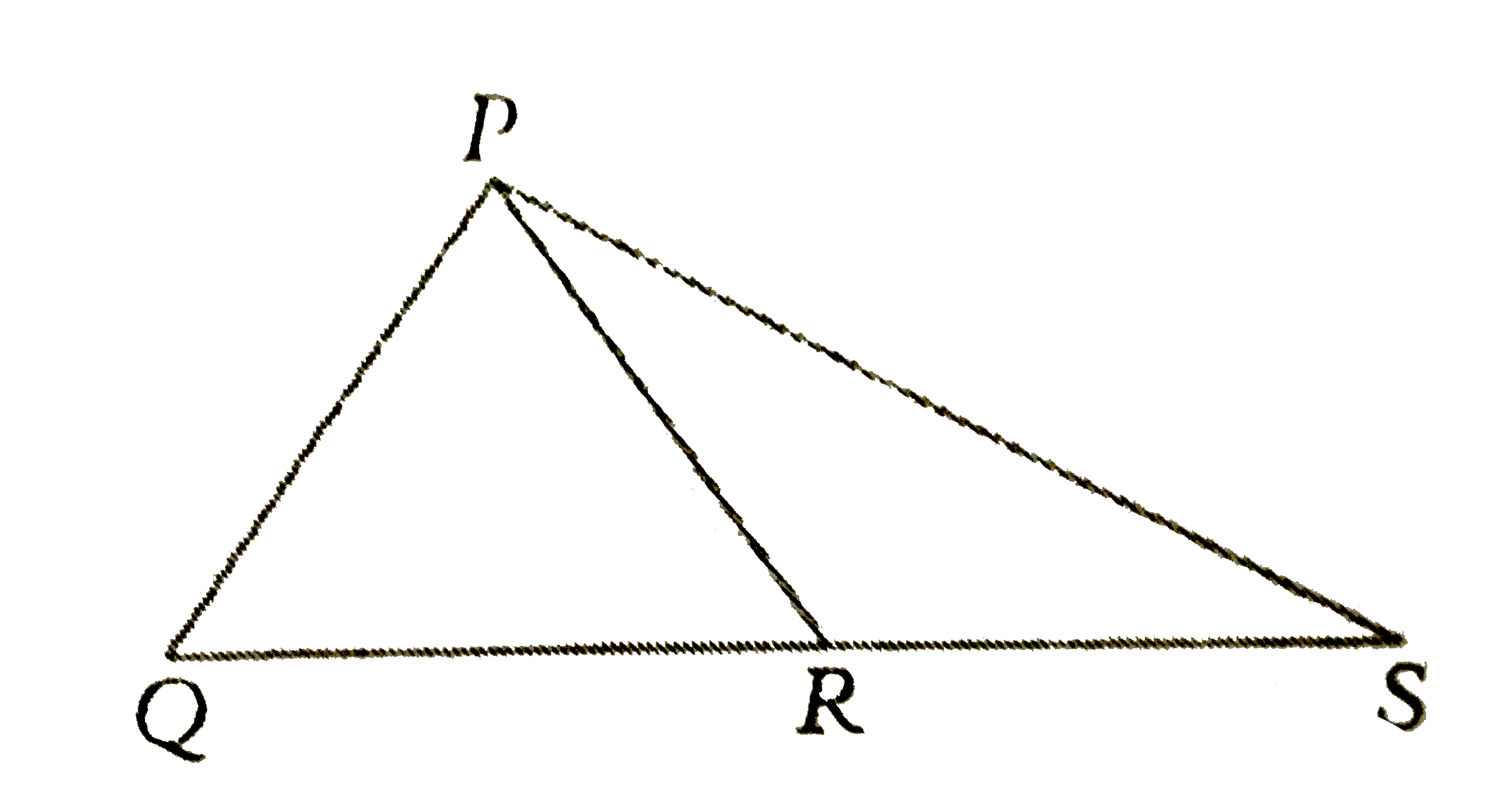 In the figure above, angleQ=2angleS and angleQPR=2angleRPS. Find angleRPS+angleS