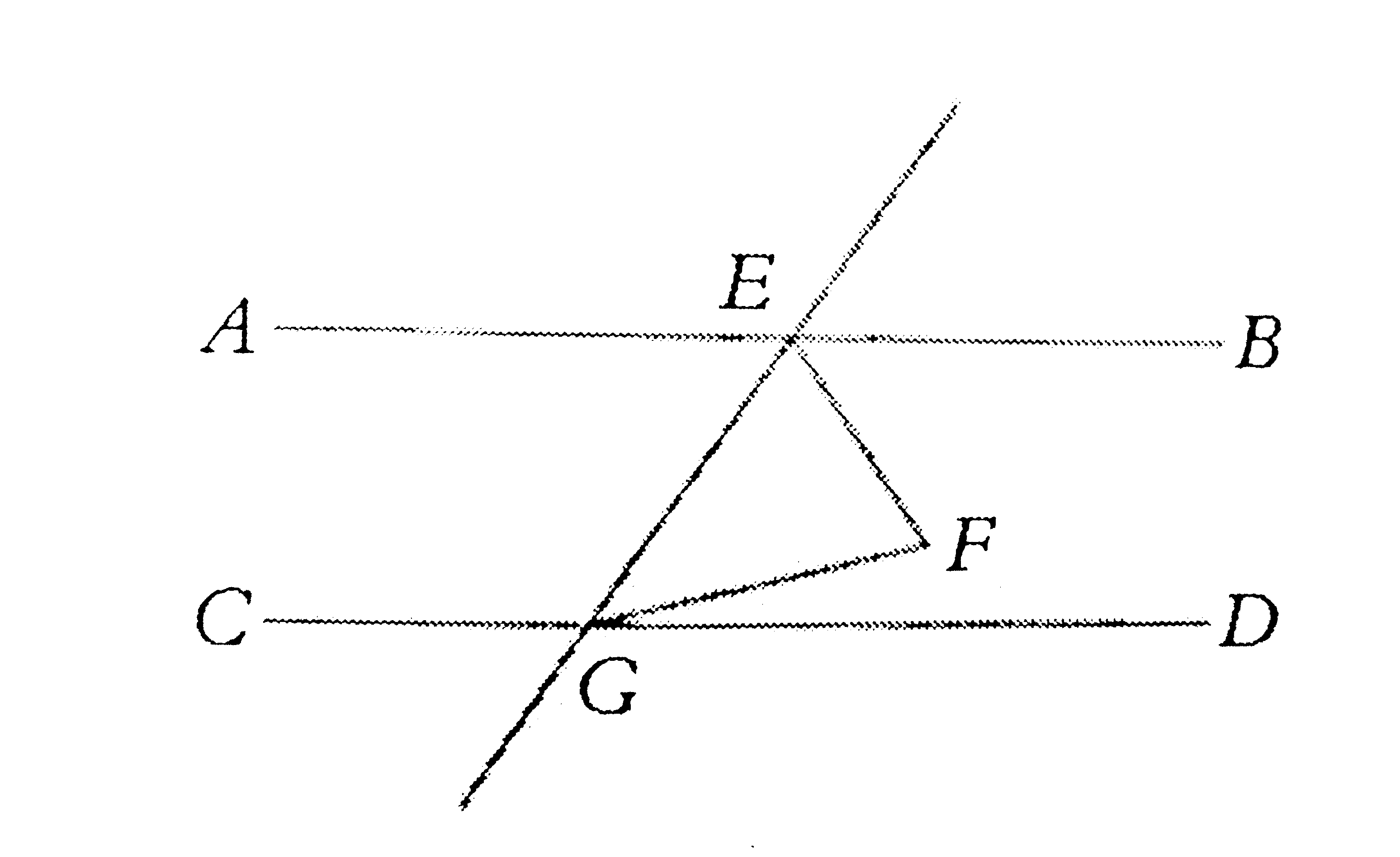 In the figure above, AB || CD. EF and FG are the bisectors of angleBEG and angleDGE, respectively. angleFEG=angleFGE+10^(@). Find angleFGE.