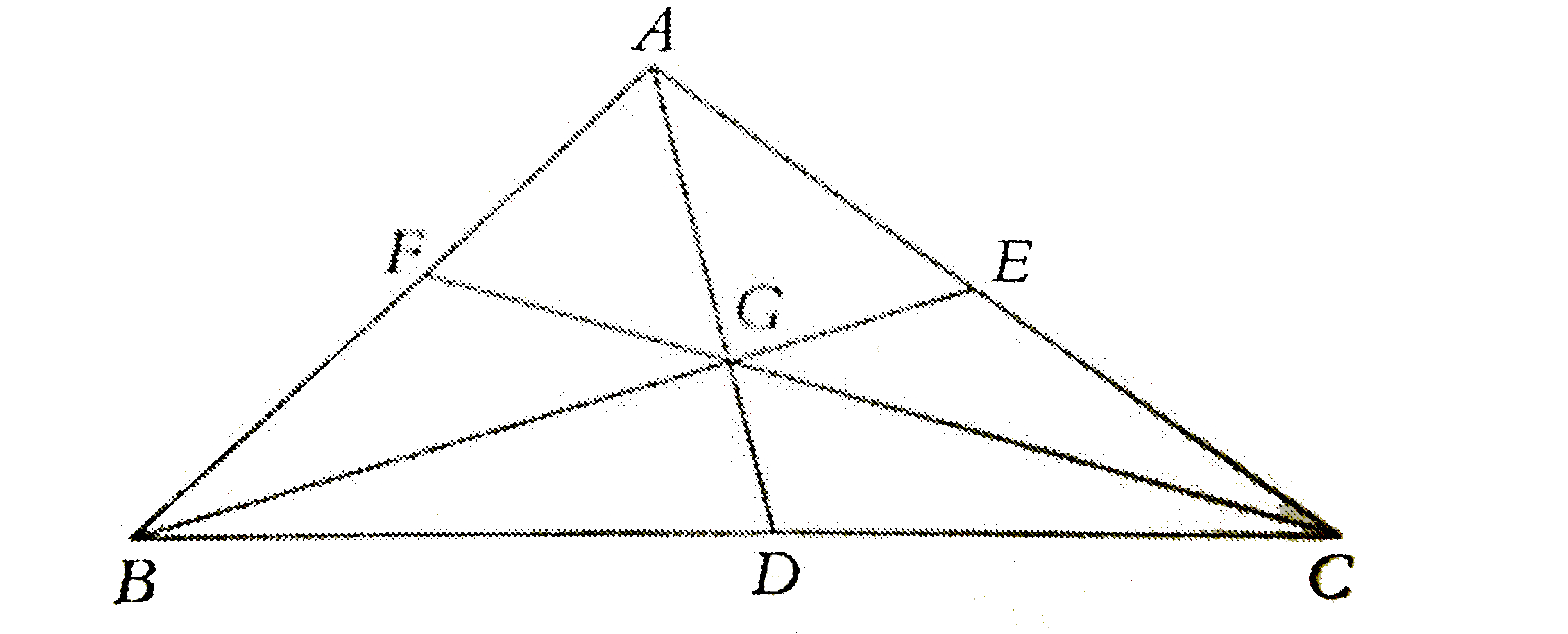 In the above DeltaABC, bar(AD),bar(BE) , and bar(CF) are the medians. G is the centroid. What is the ratio of the areas of DeltaBGD and DeltaGCE?