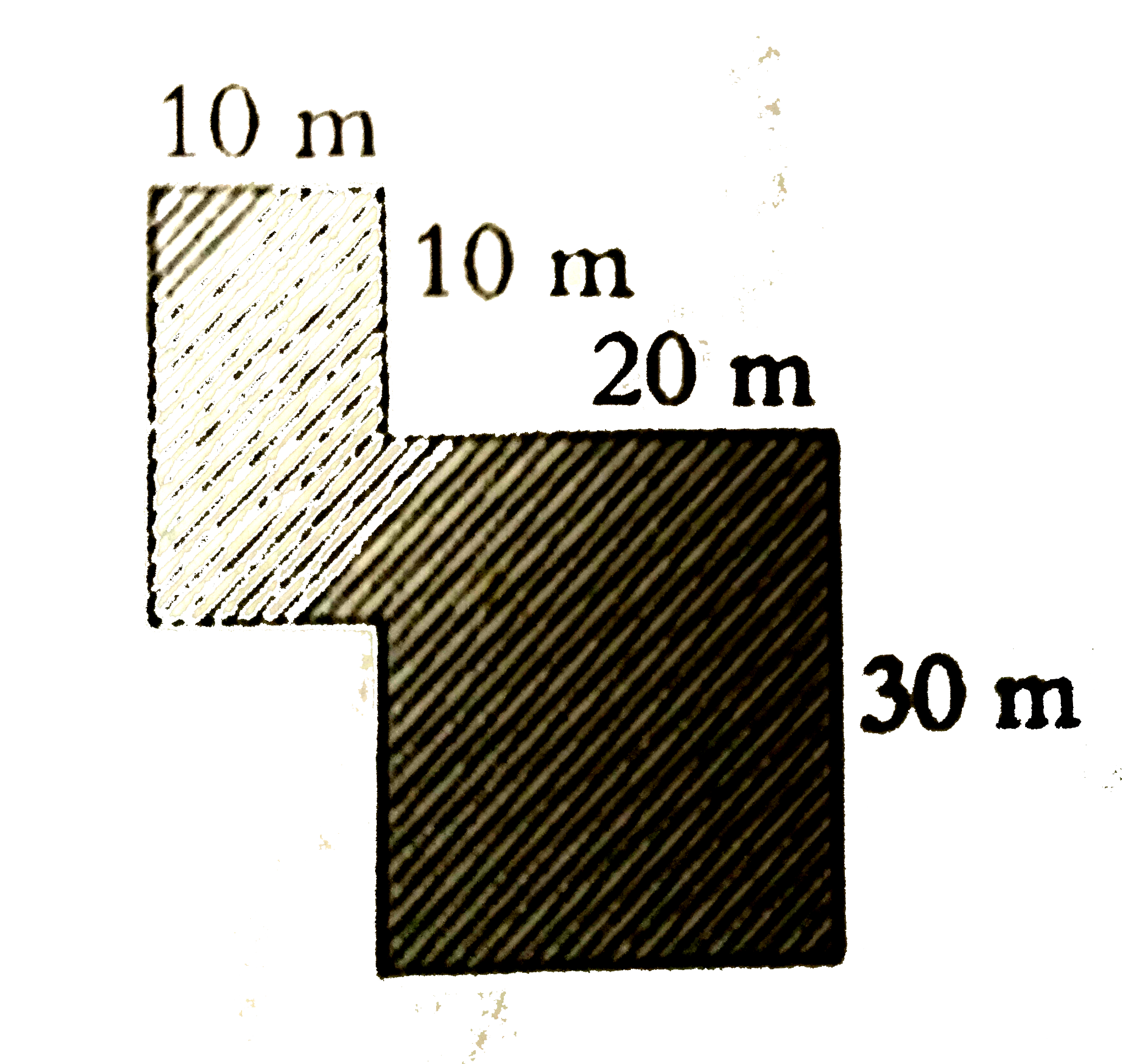 Find the perimeter of the figure given below.