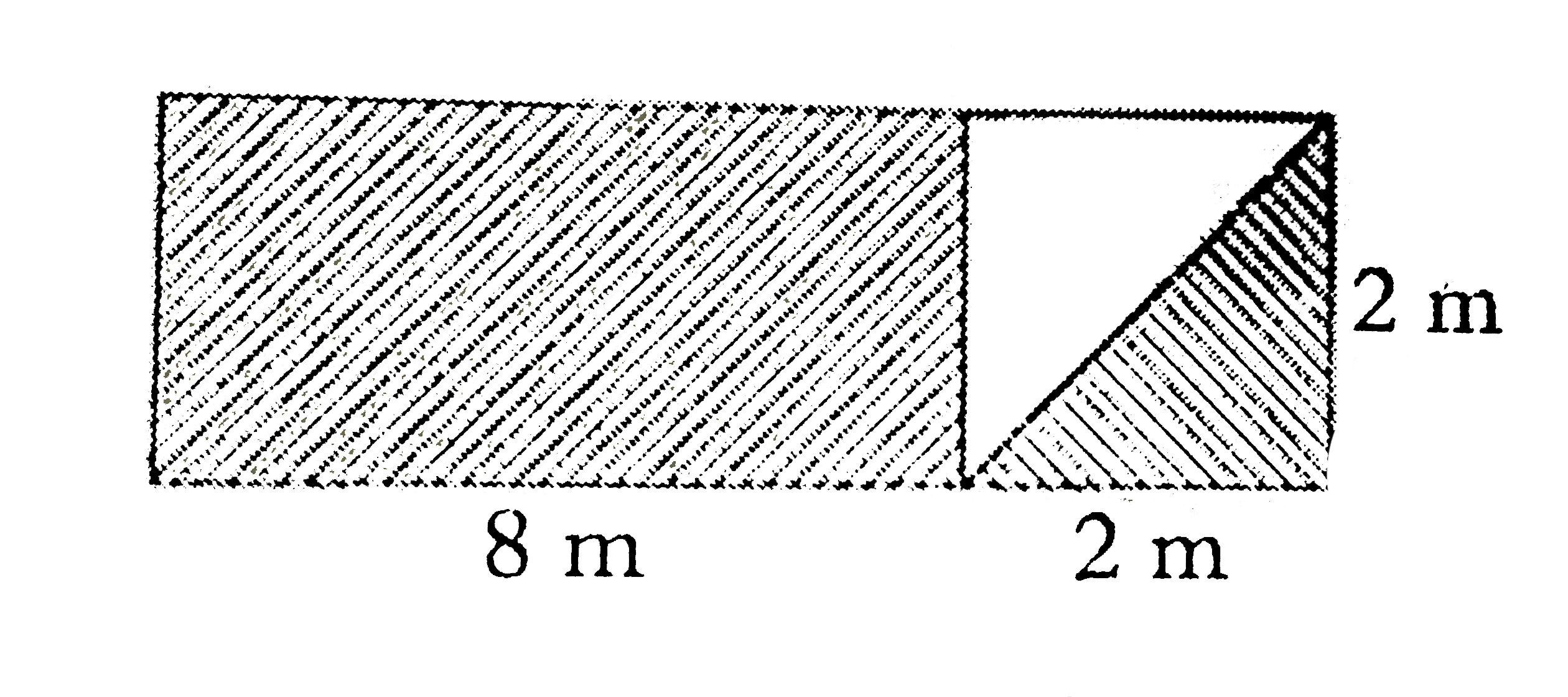 The area of the shaded part in the figure given below is .