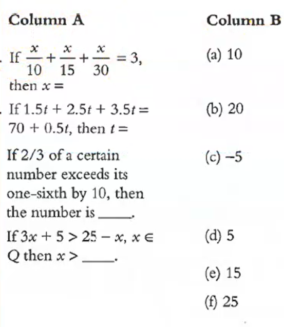 Match the following Column A to Column B