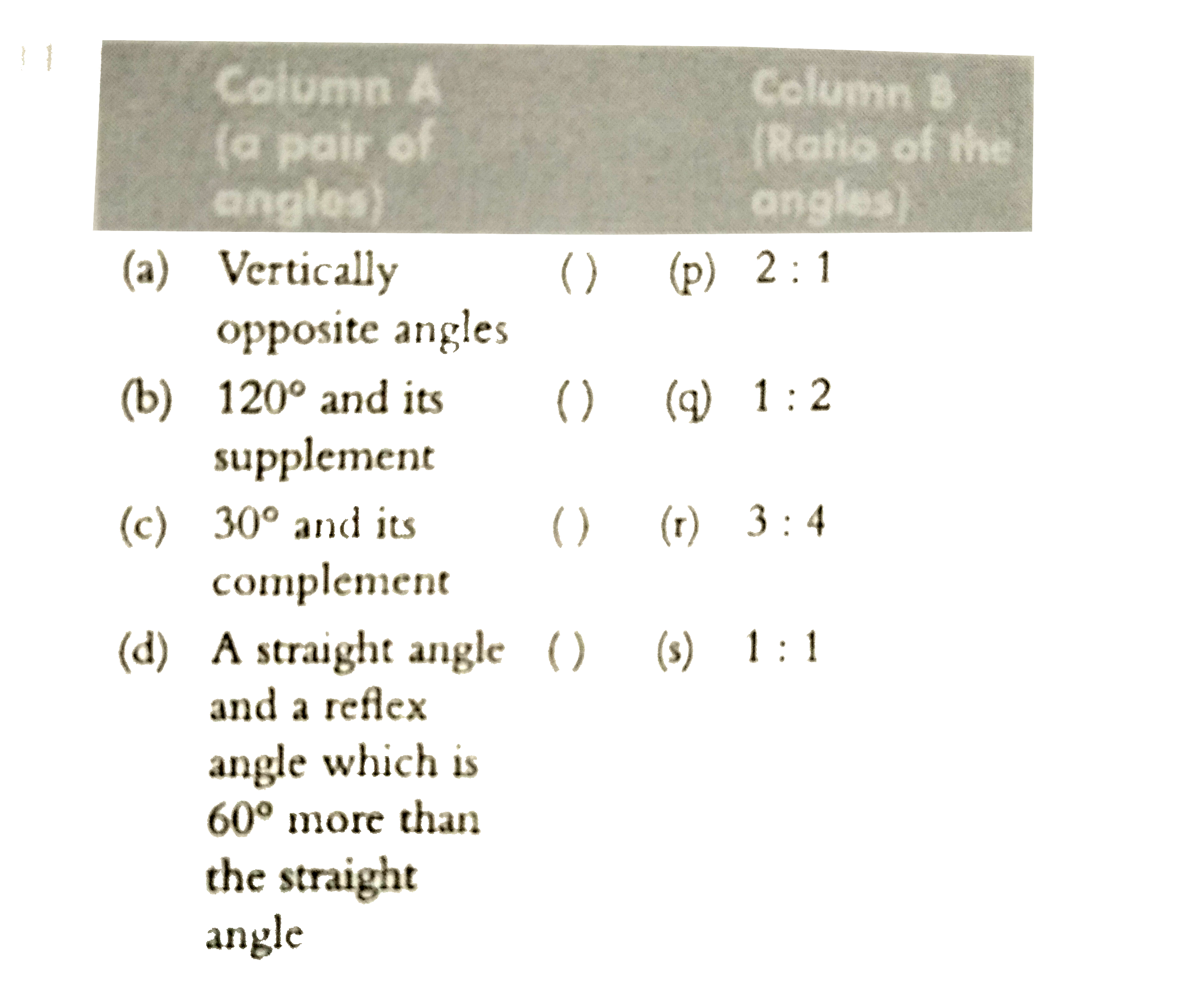 Match the following Column A to Column B