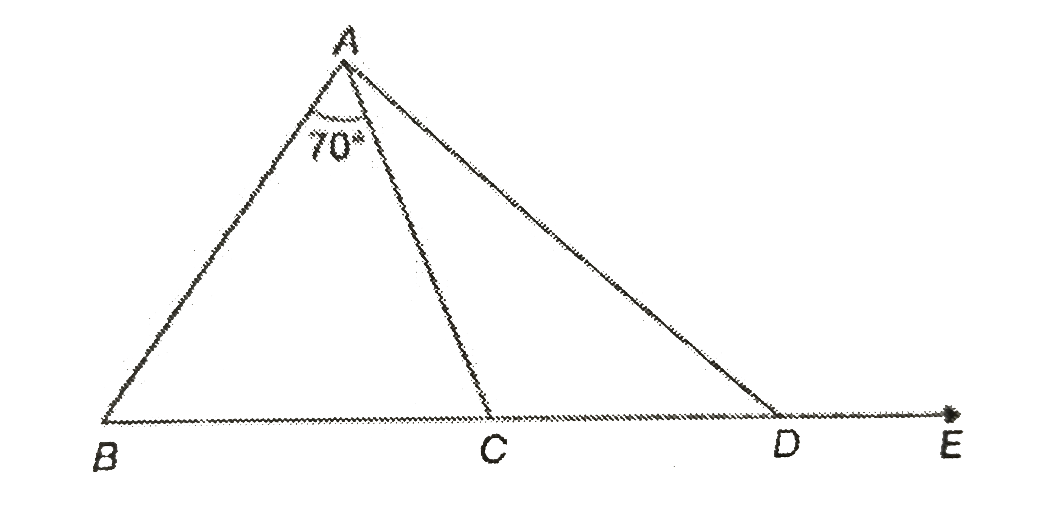 In the given figure, AB = BC, angleBAC=70^(@) and BC is produced to E, AC = CD and angleADE is the exterior angle of DeltaADC. Find the angle of angleADE.