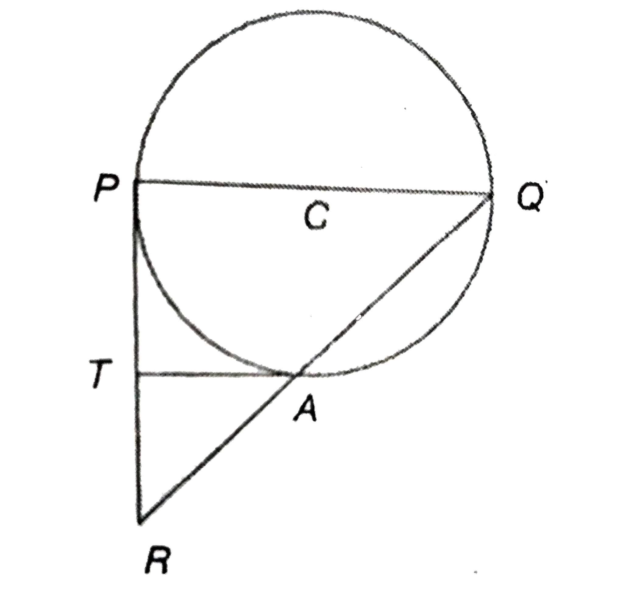 In the following figure,PQ is the diameter of the circle with radius 5 cm. if AT is the tangent and equal to the radius of the circle, then find the lenth of AR.