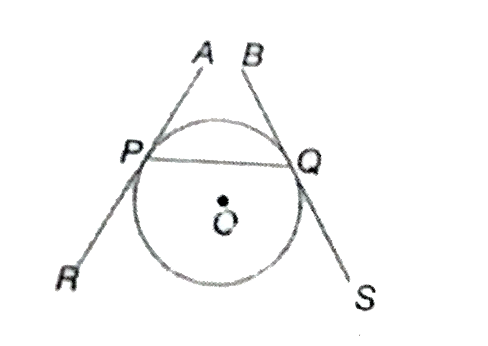 Ar and BS are the tangents to the circle, with centre O, touching at P and Q respectively and PQ is the chord. If angle OQP=24^@, then angle RPQ= .