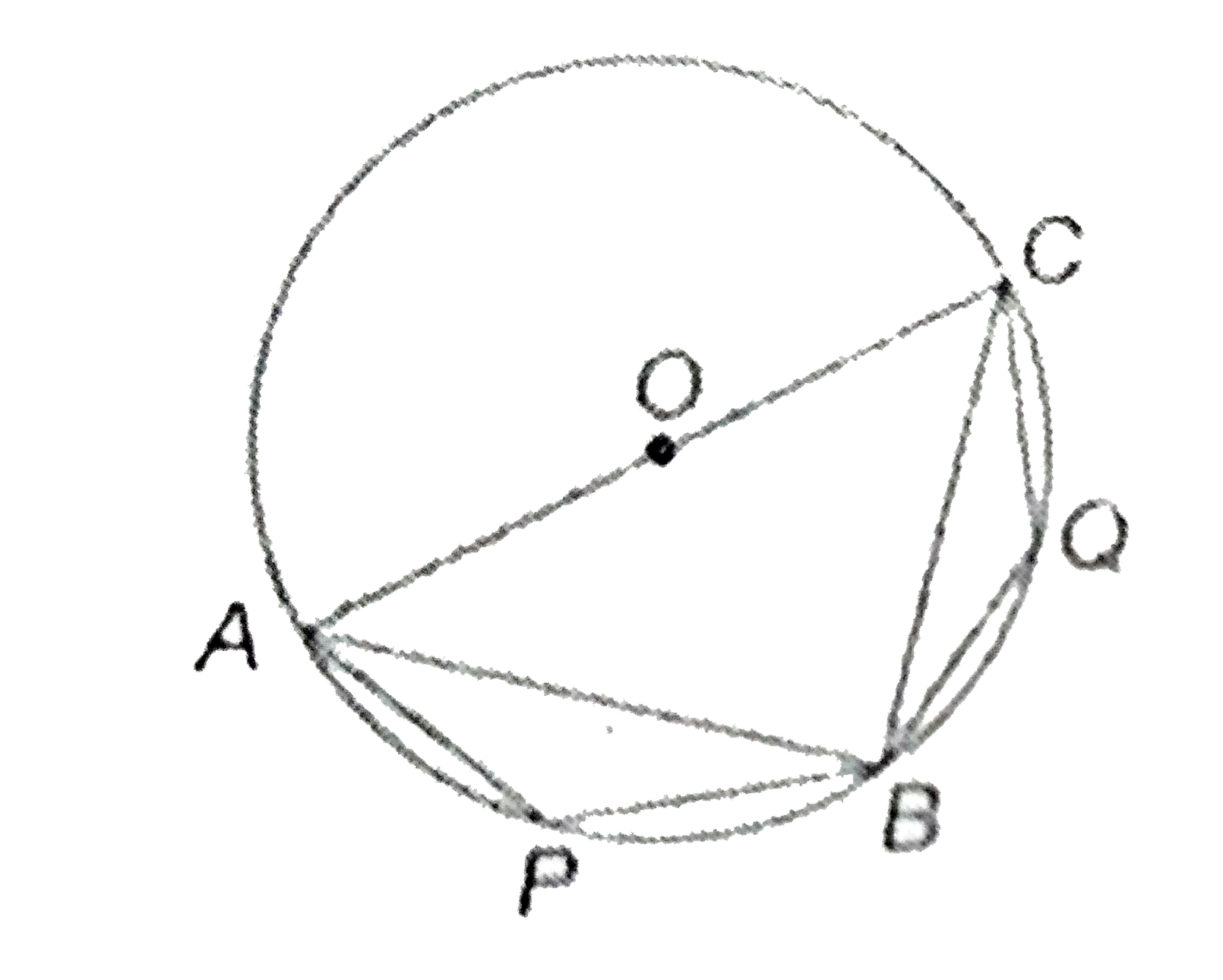 In the following figure, O is the centre of the circle , AC is the diameter and if angle APB =120^@ , then find angle BQC .