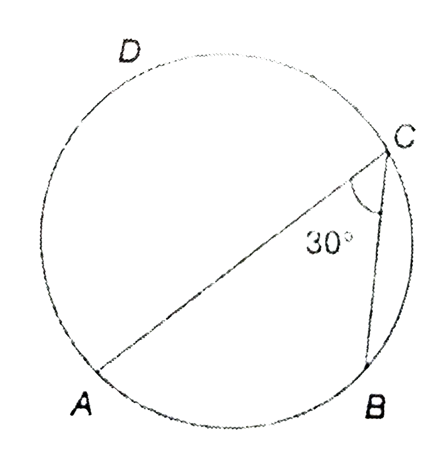 In the following figure, AB is an arc of the circle, C and D are the points on the circle. If angle ACB=30^@, Find angle ADB.